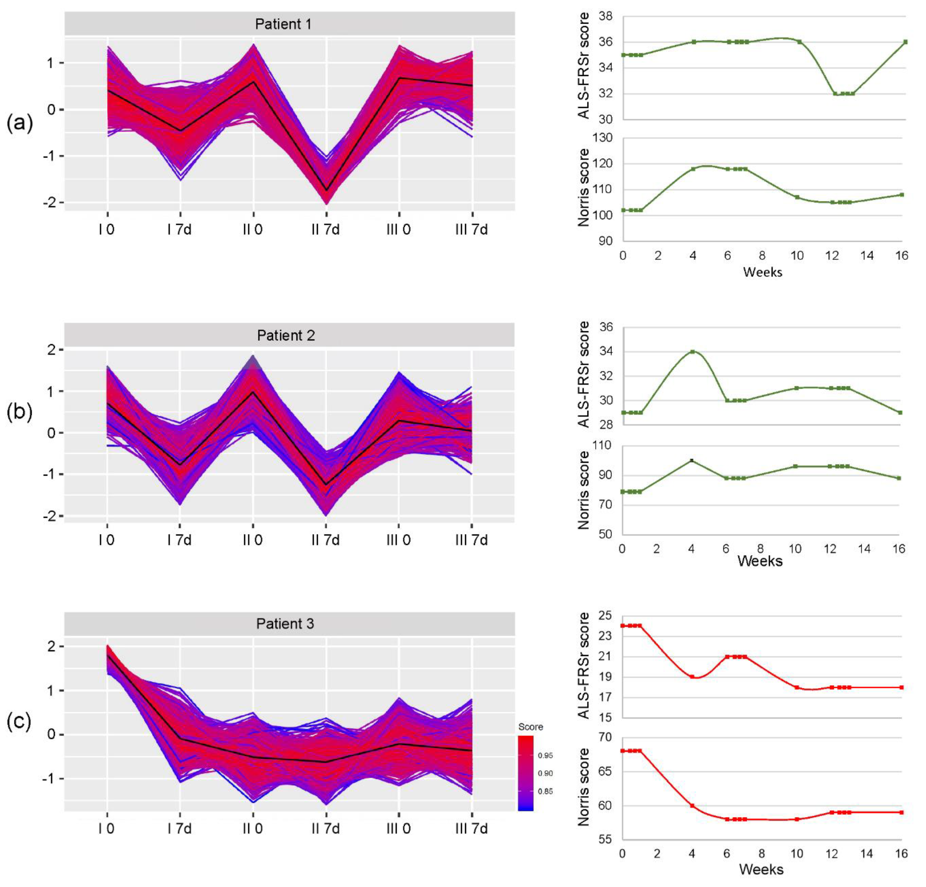 Cells 09 01822 g004 Cells 09 01822 g004