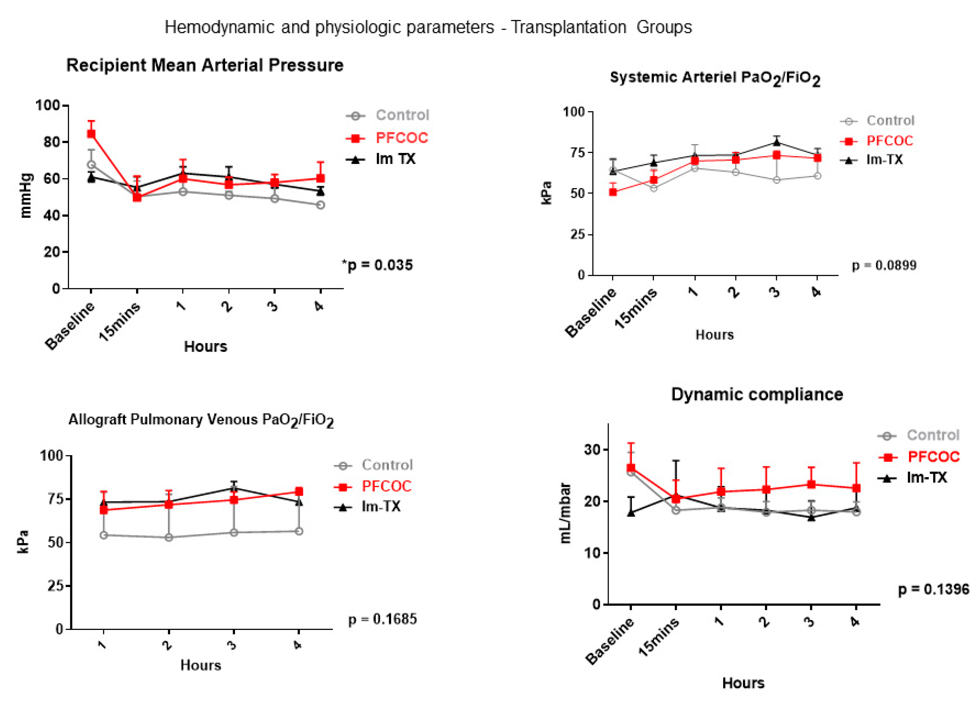 Cells 09 02501 g004 Cells 09 02501 g004