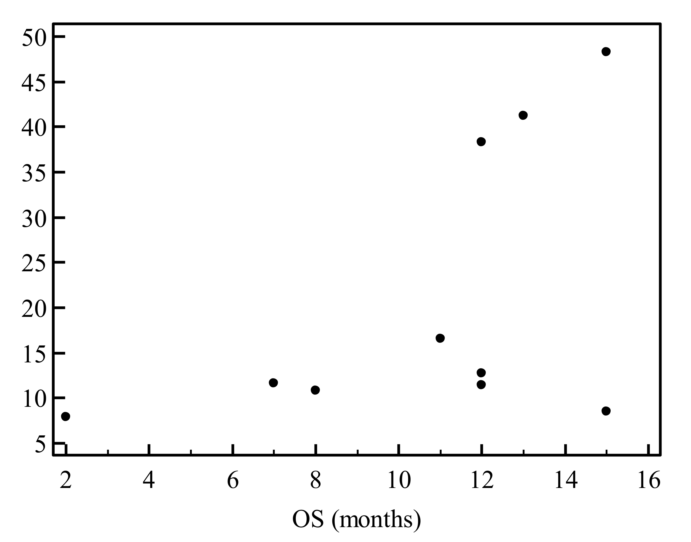 Cells 09 02561 g005 Cells 09 02561 g005