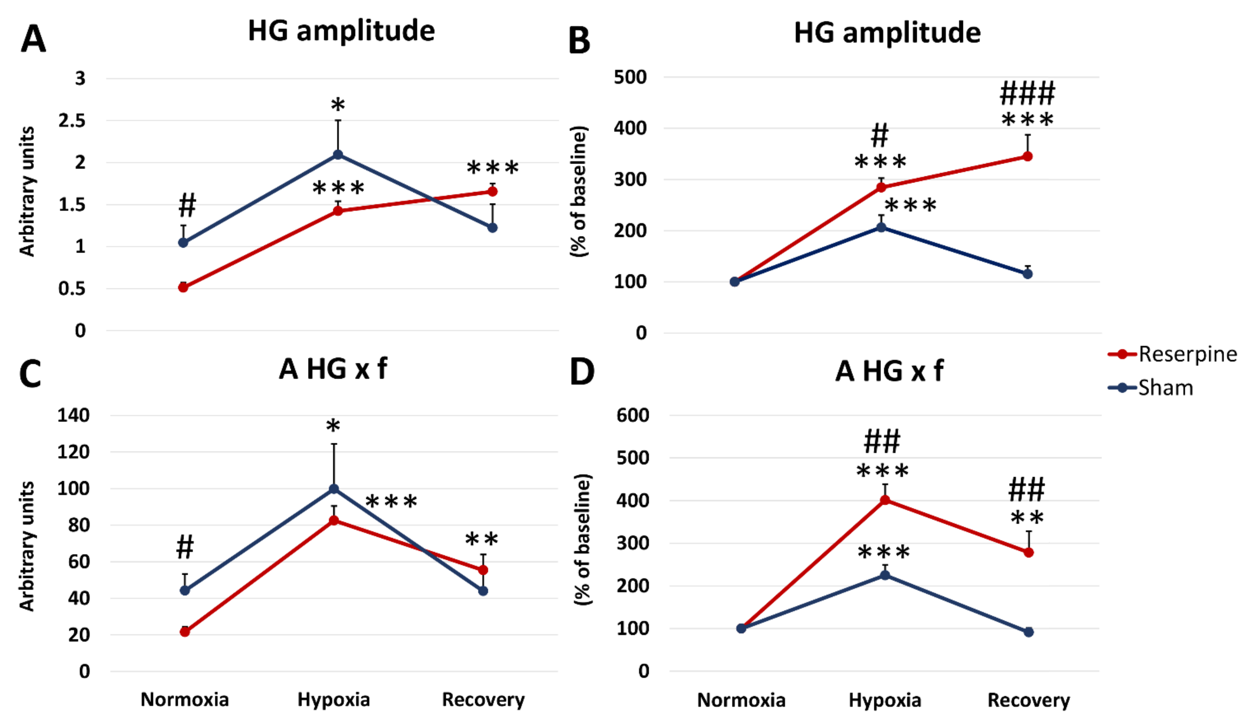 Cells 10 00531 g002 Cells 10 00531 g002
