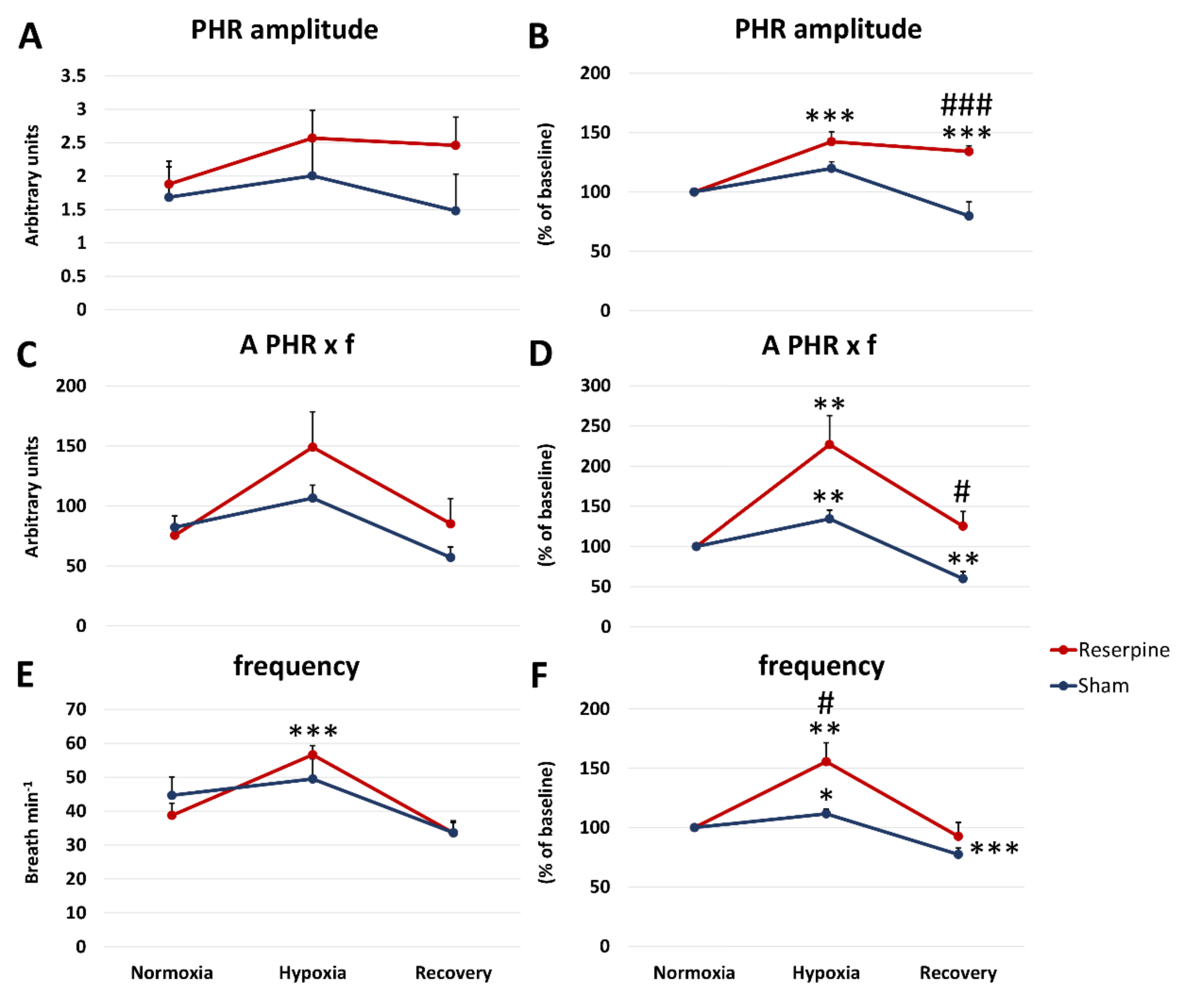 Cells 10 00531 g003 Cells 10 00531 g003