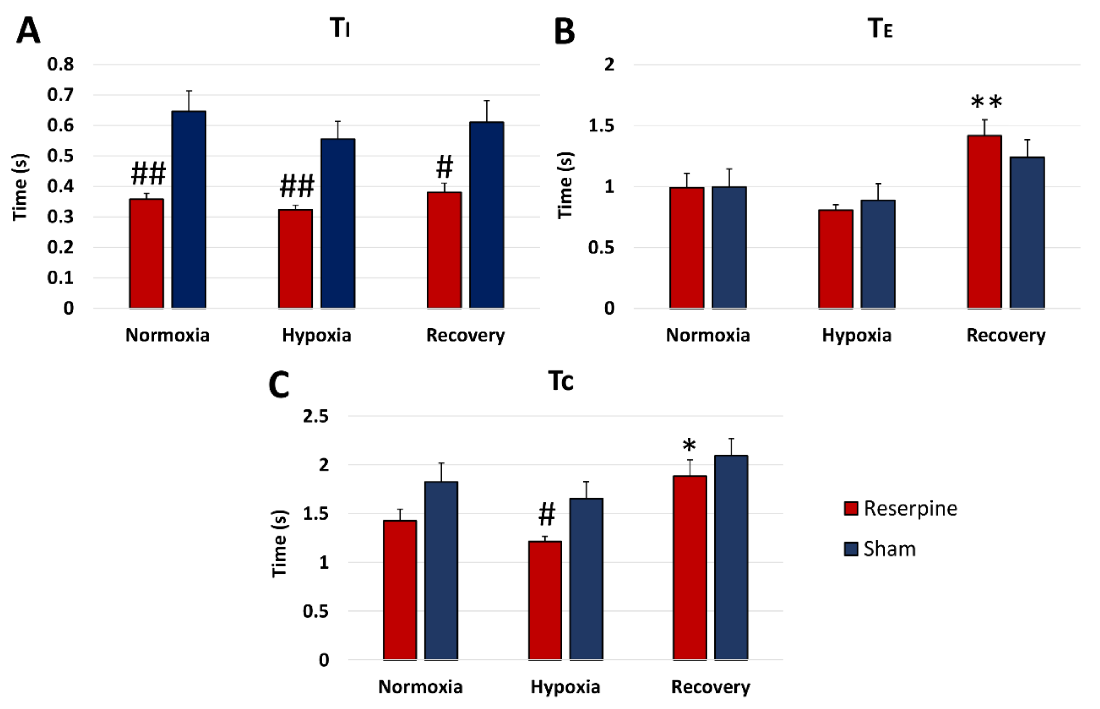 Cells 10 00531 g004 Cells 10 00531 g004