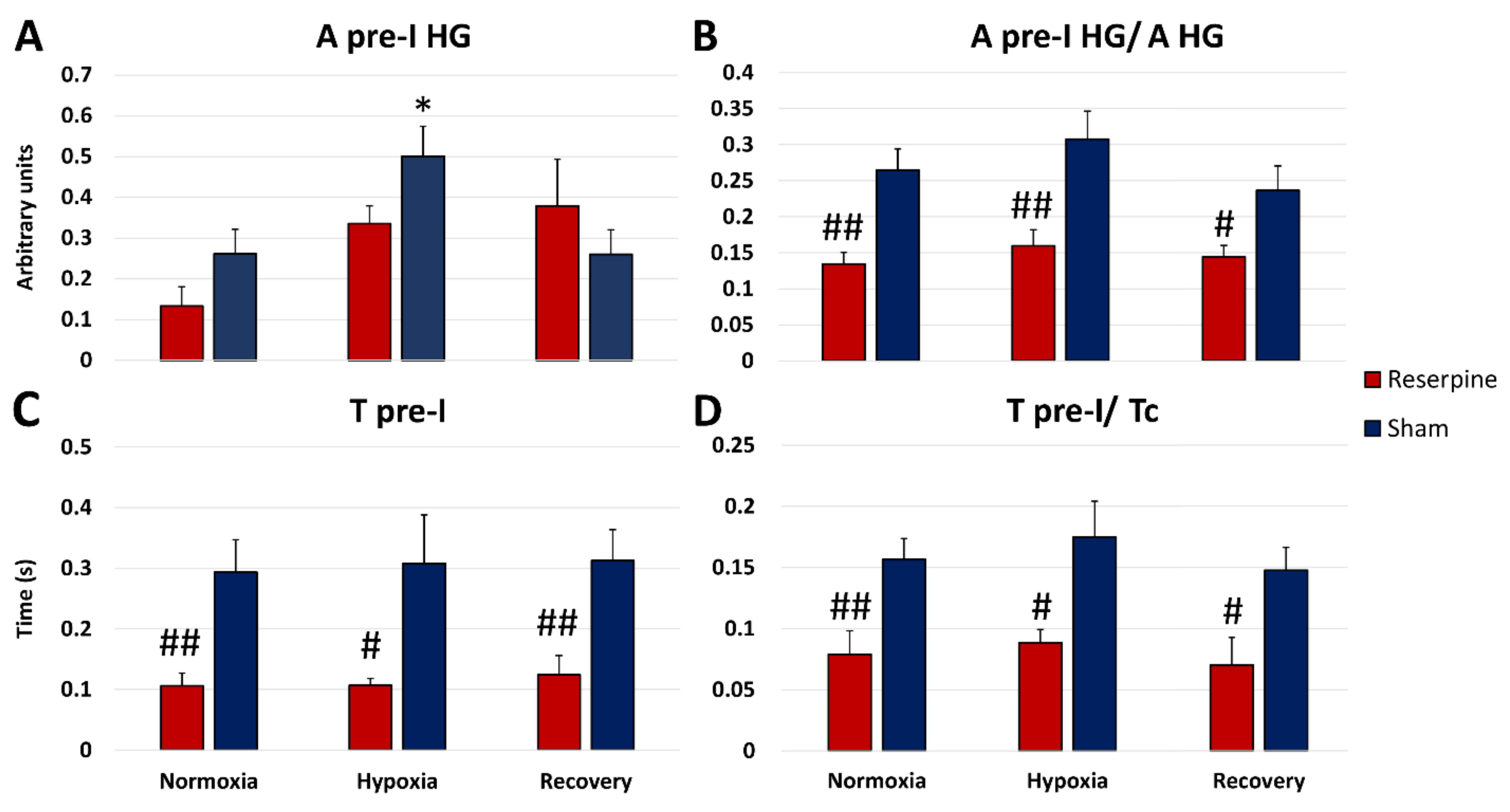 Cells 10 00531 g005 Cells 10 00531 g005