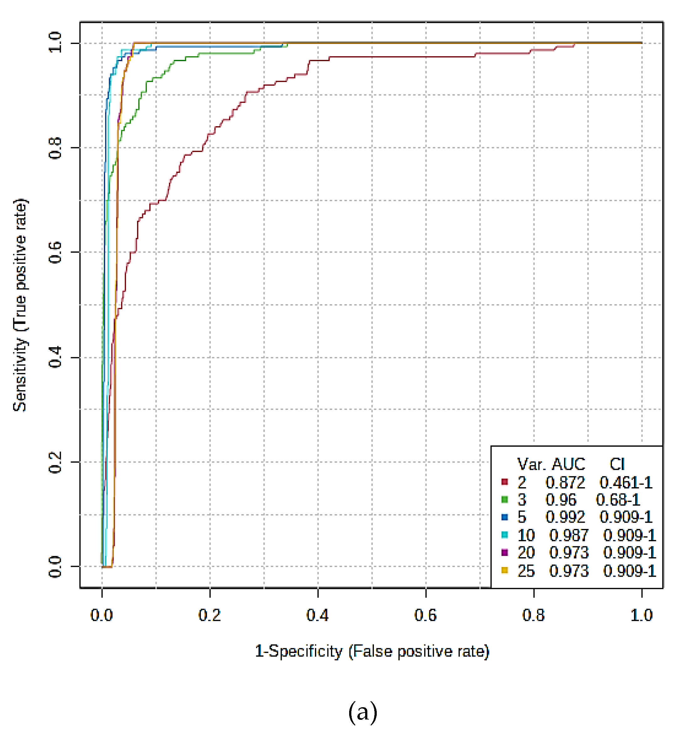 Cells 10 00572 g004a Cells 10 00572 g004a