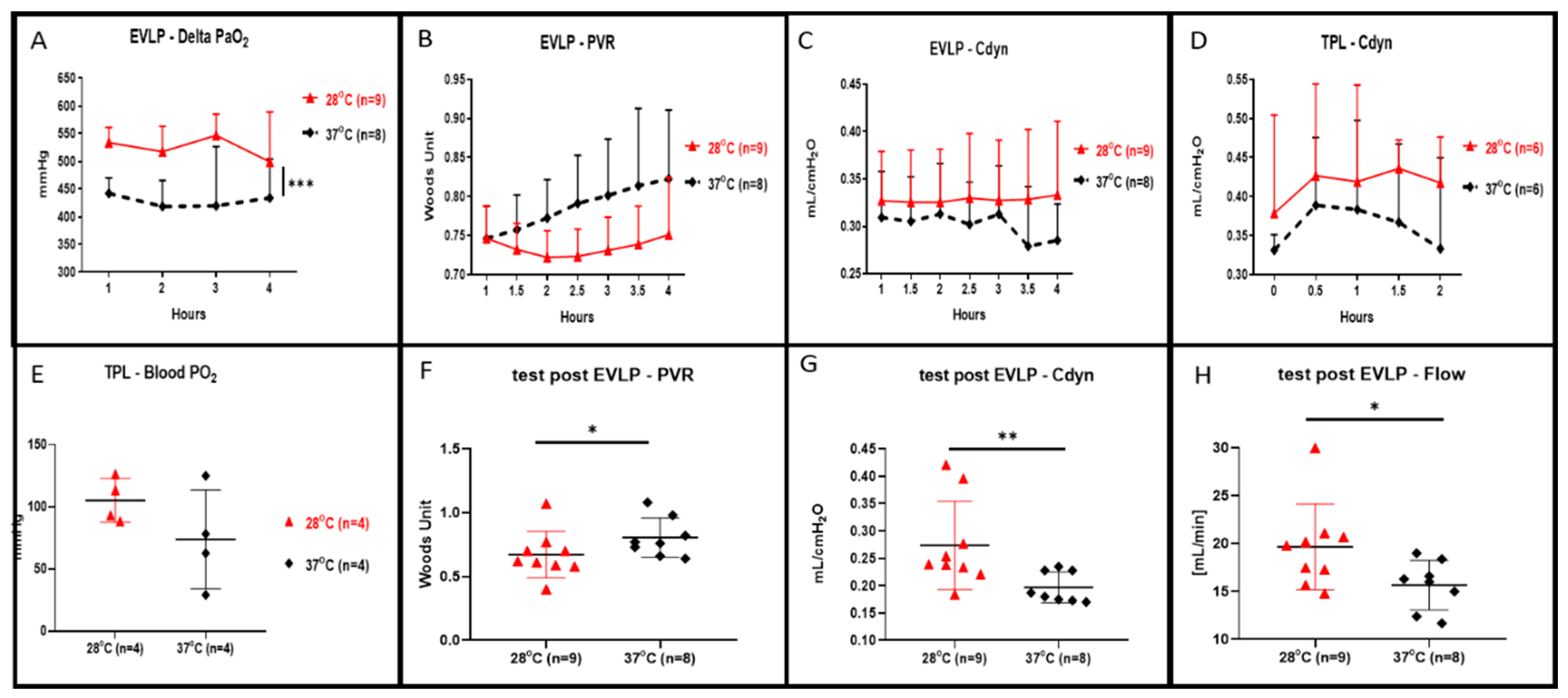 Cells 10 00748 g002 Cells 10 00748 g002