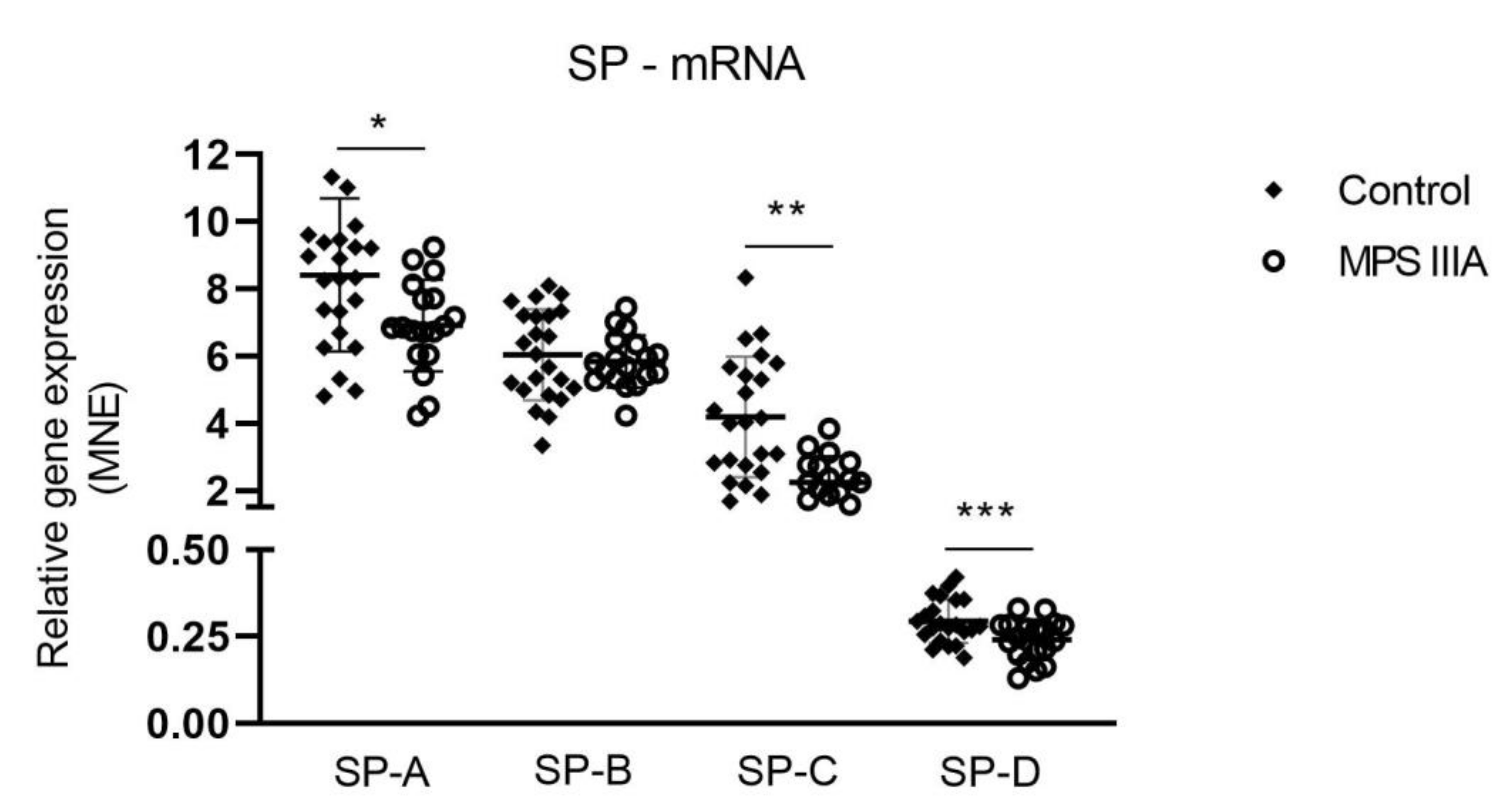 Cells 10 00849 g008 Cells 10 00849 g008