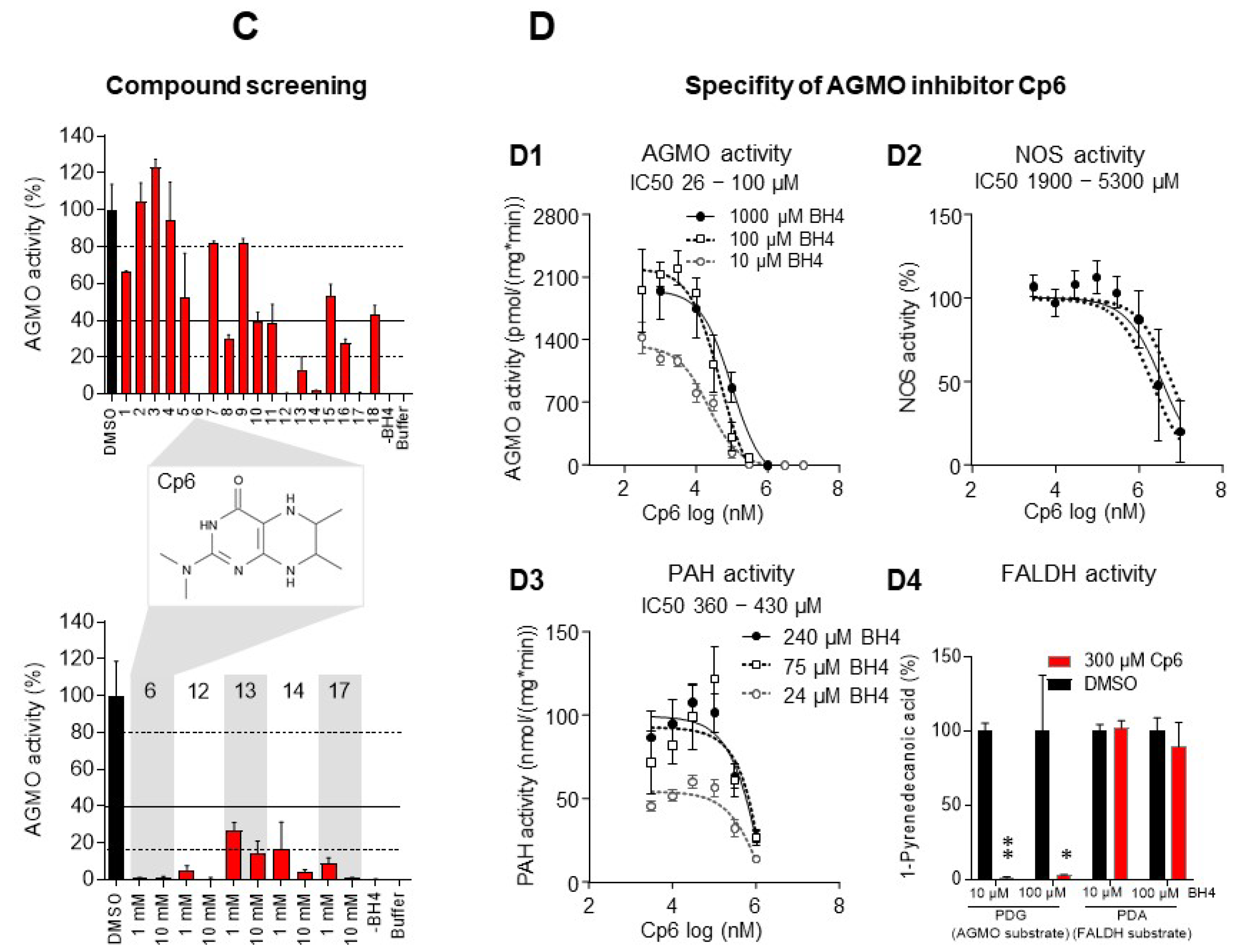 Cells 10 01081 g001b