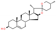Cells 10 01296 i017 Cells 10 01296 i017