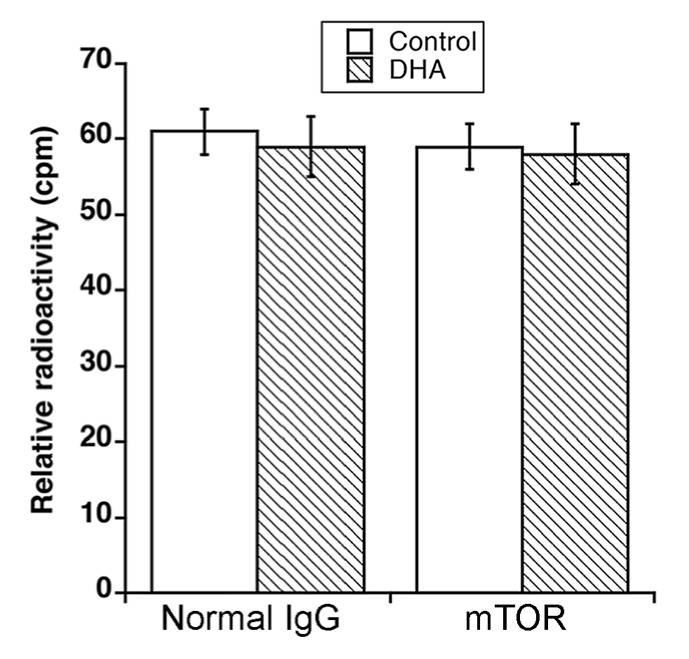 Cells 10 01363 g003 Cells 10 01363 g003