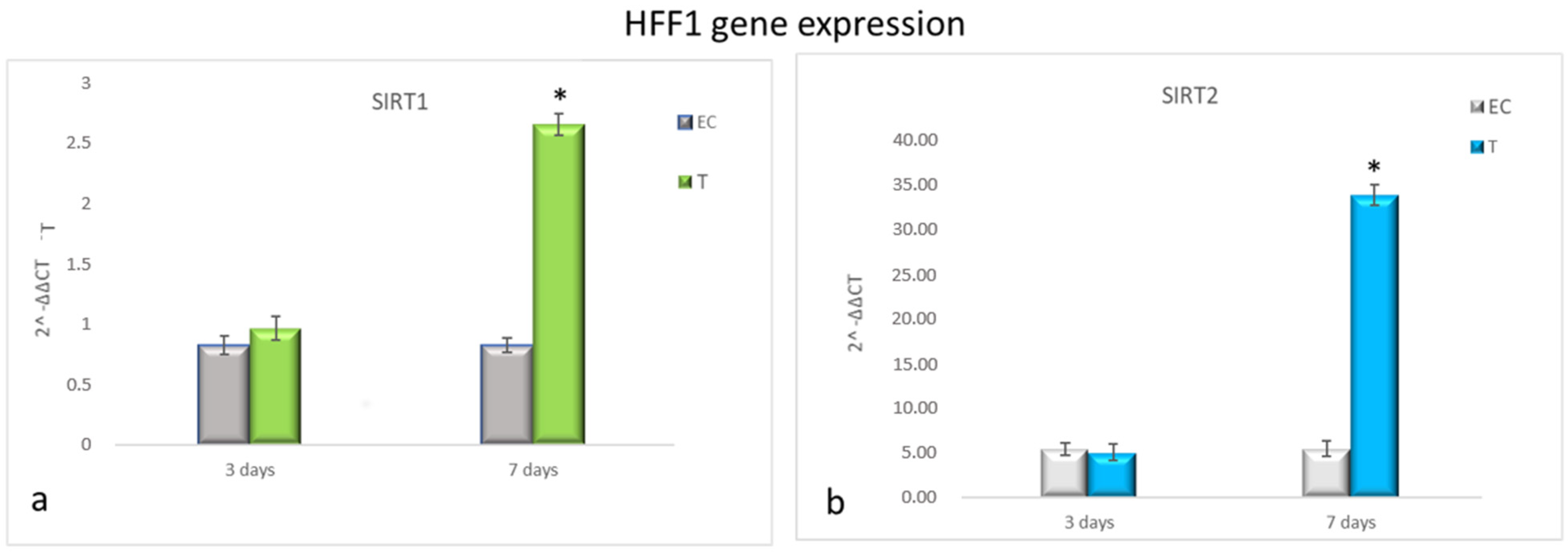 Cells 10 01415 g004 Cells 10 01415 g004