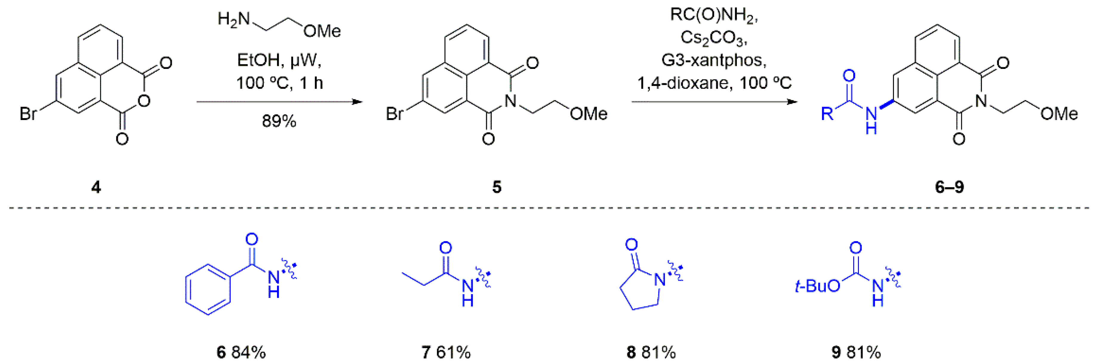 Cells 10 01505 sch001