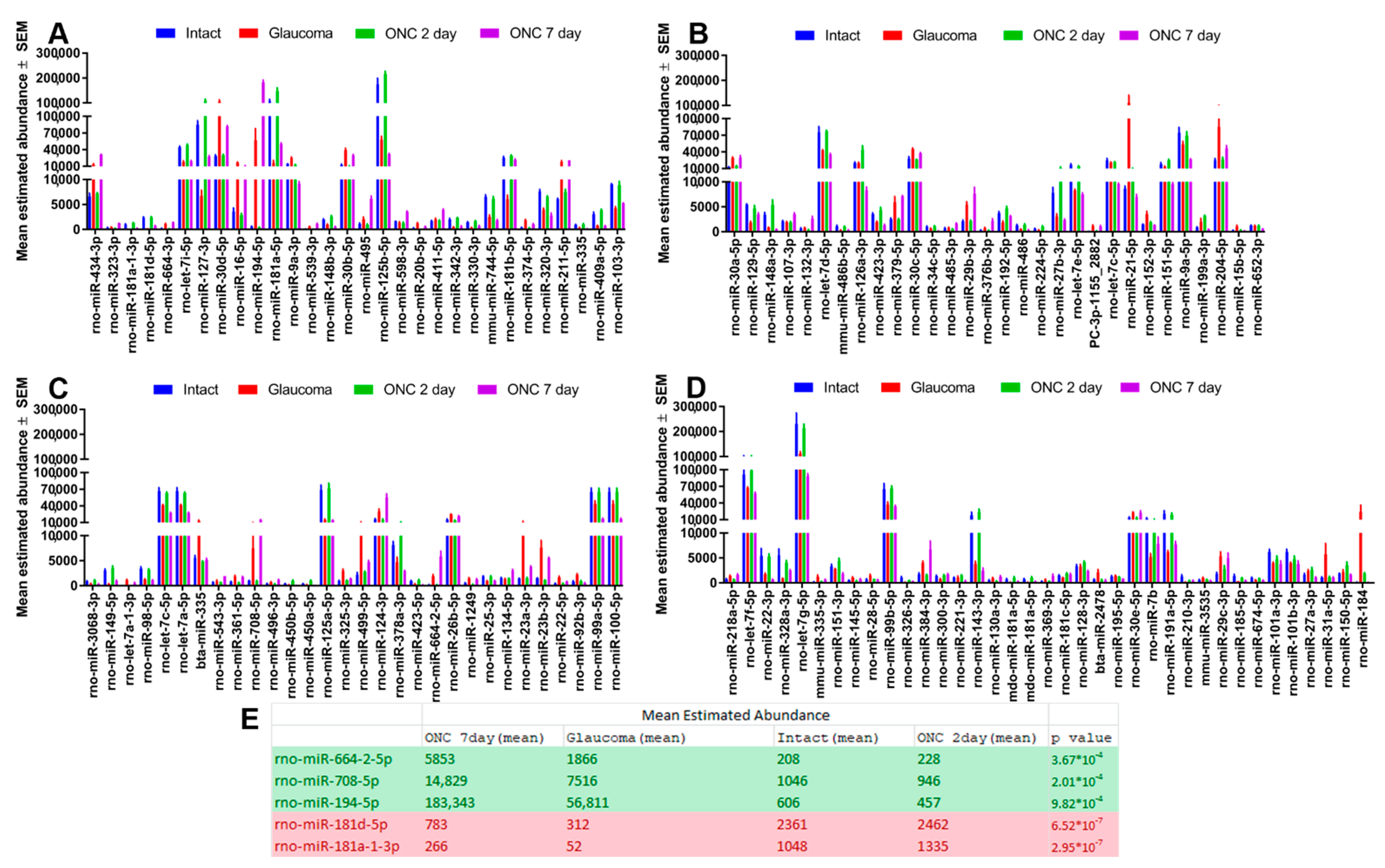Cells 10 01564 g003 Cells 10 01564 g003