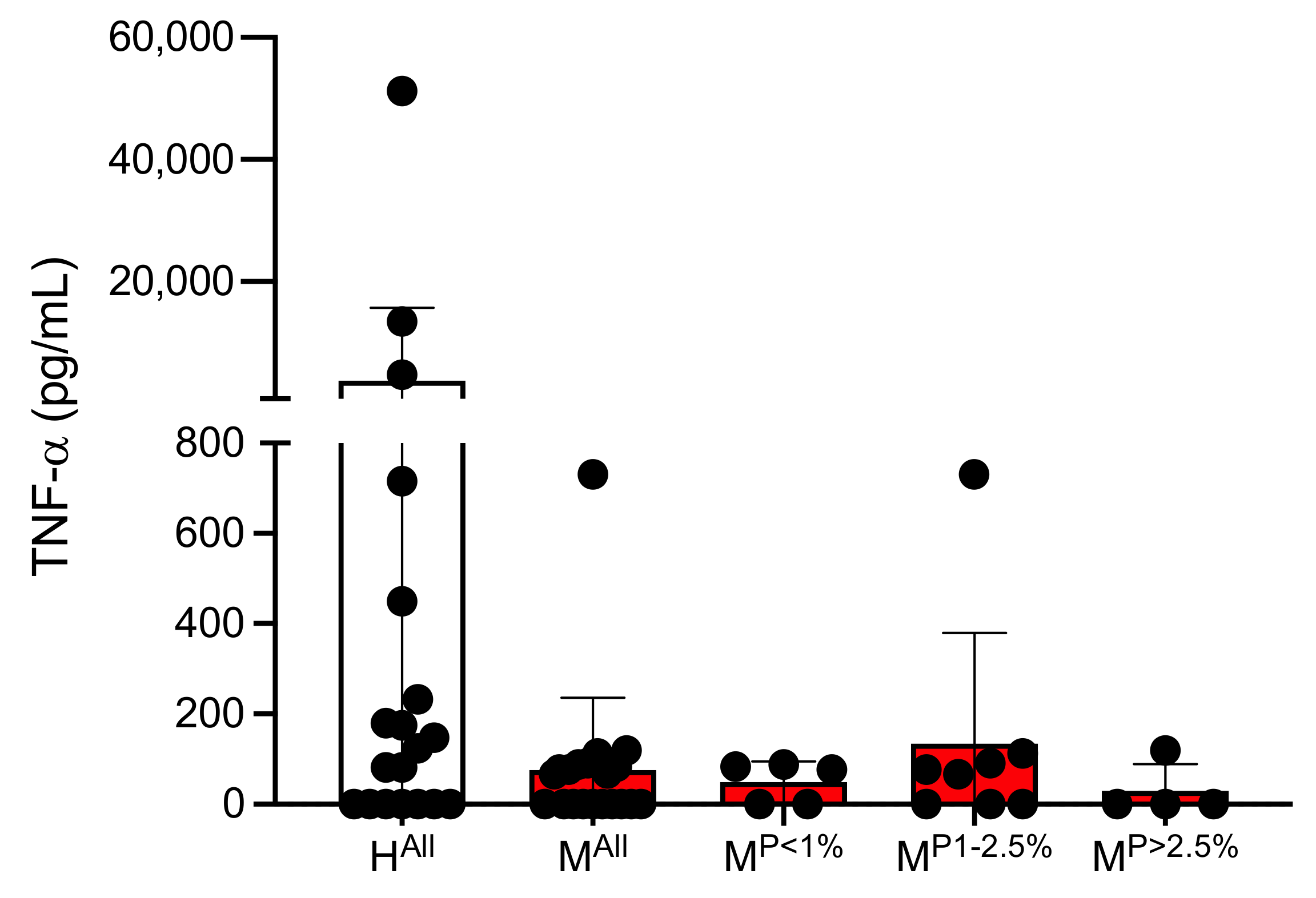 Cells 10 01656 g002 Cells 10 01656 g002