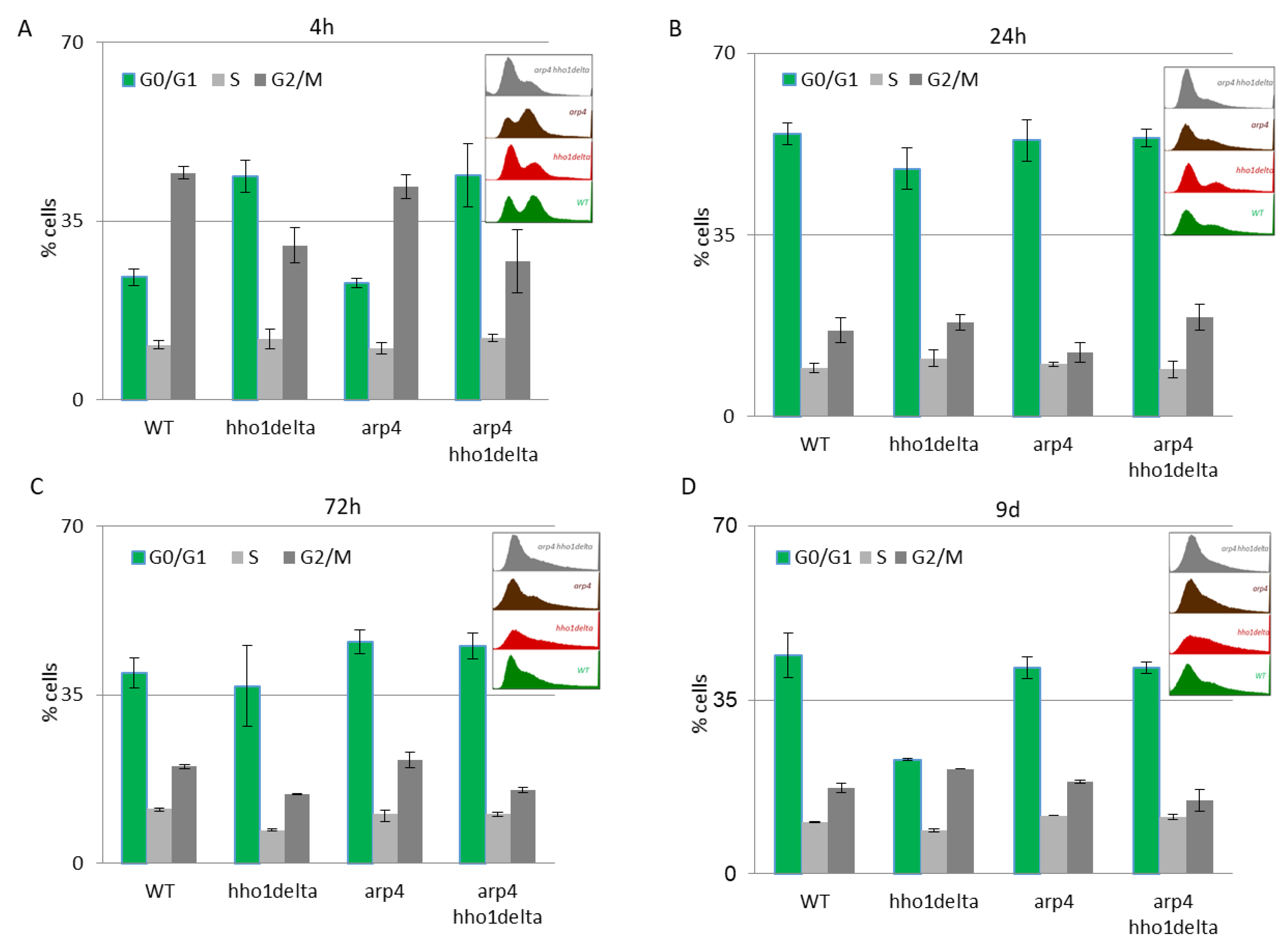 Cells 10 01755 g004 Cells 10 01755 g004
