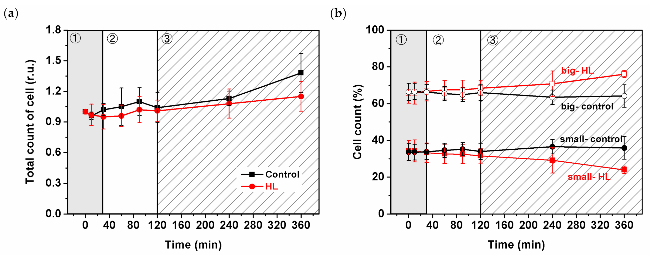 Cells 10 01916 g001 Cells 10 01916 g001