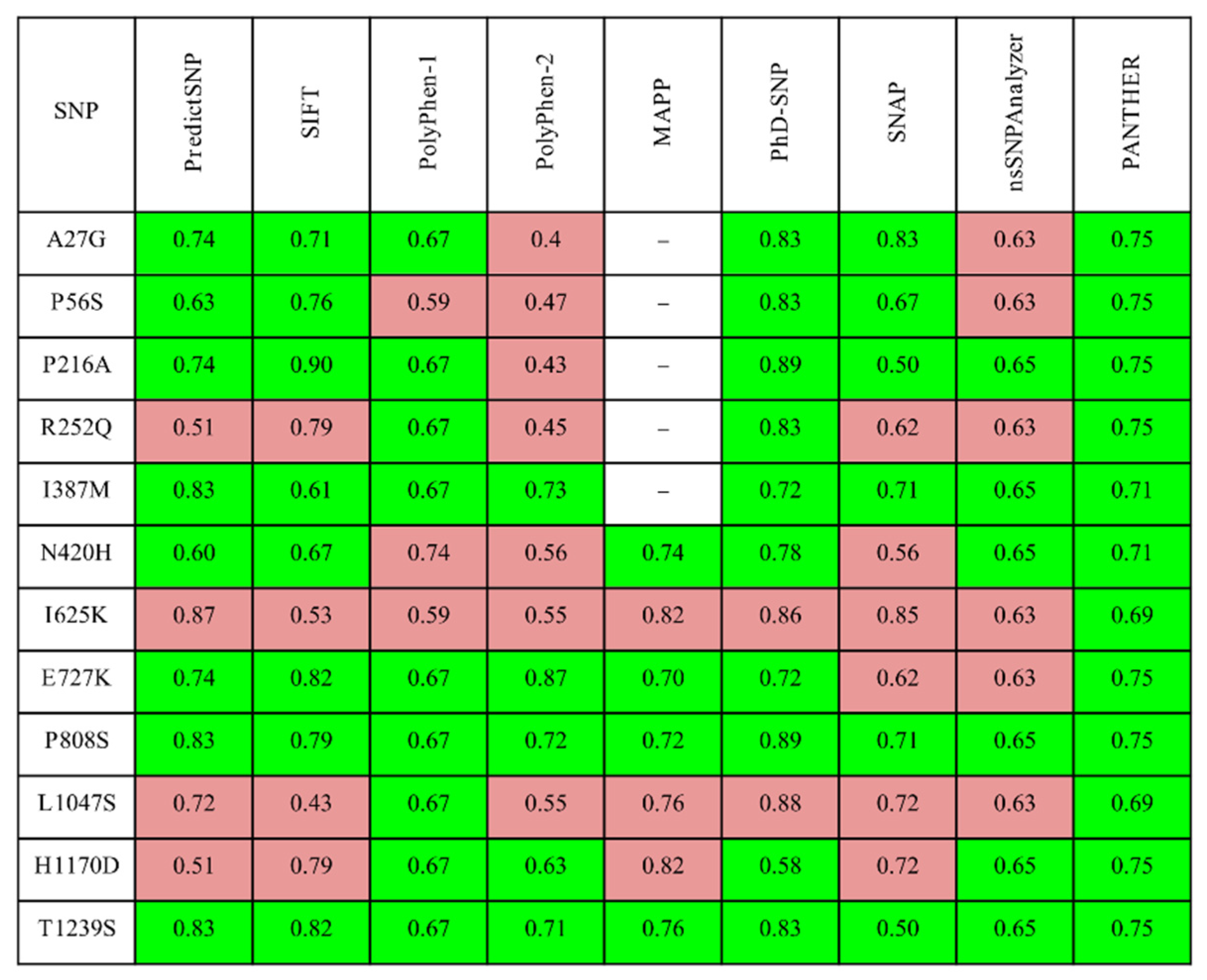 Cells 10 02357 g001 Cells 10 02357 g001