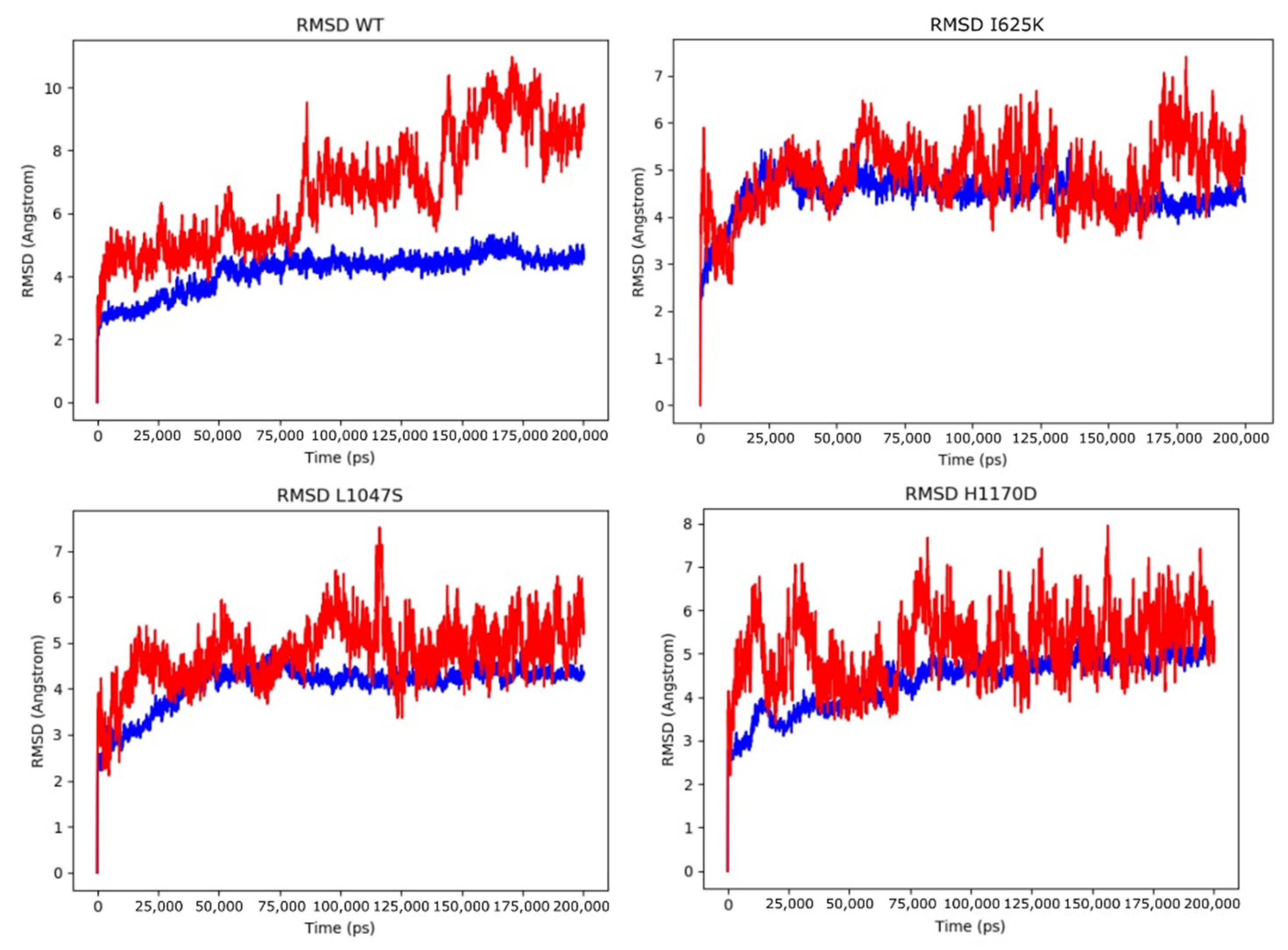 Cells 10 02357 g004 Cells 10 02357 g004