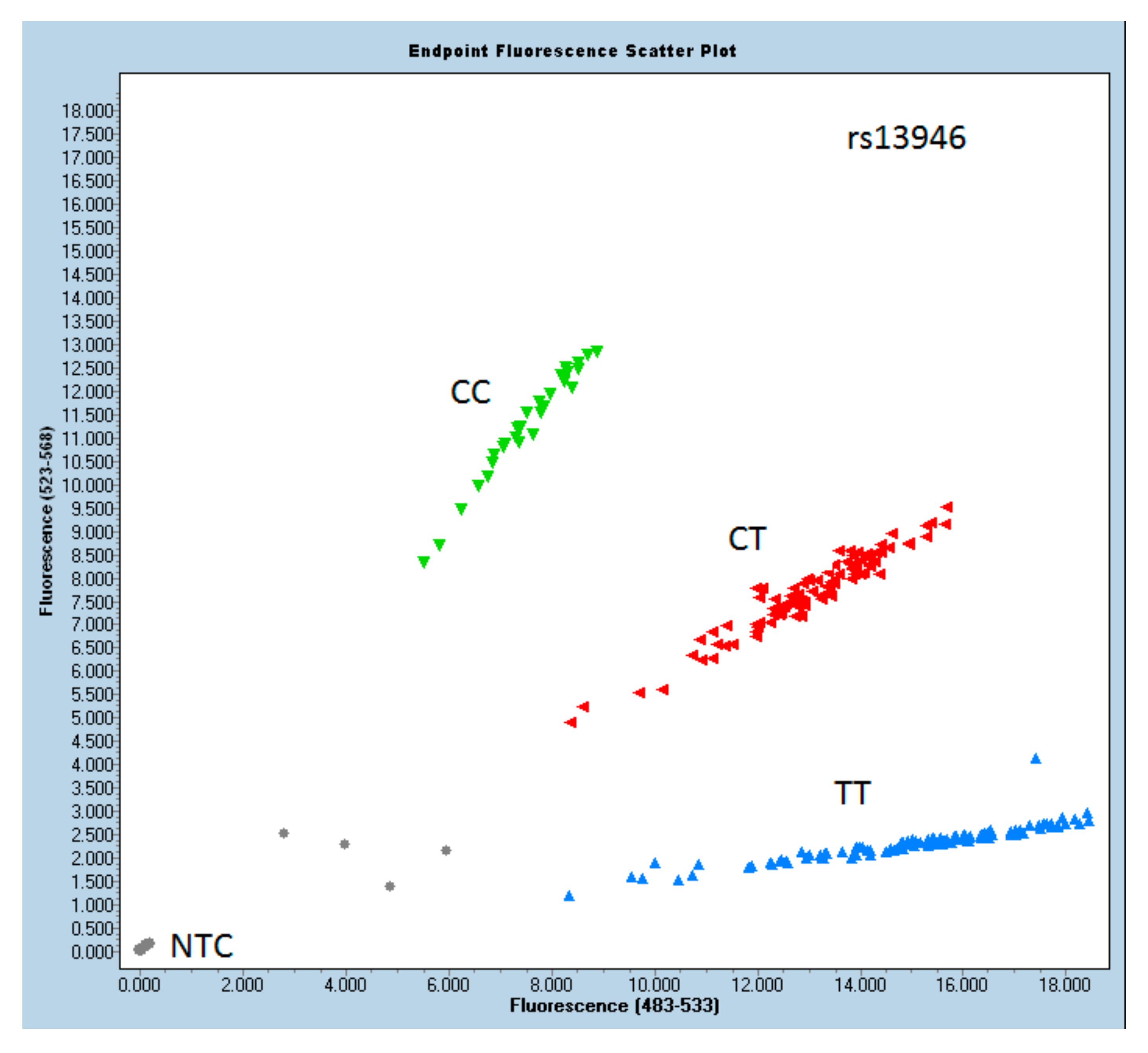 Cells 10 02423 g001 Cells 10 02423 g001