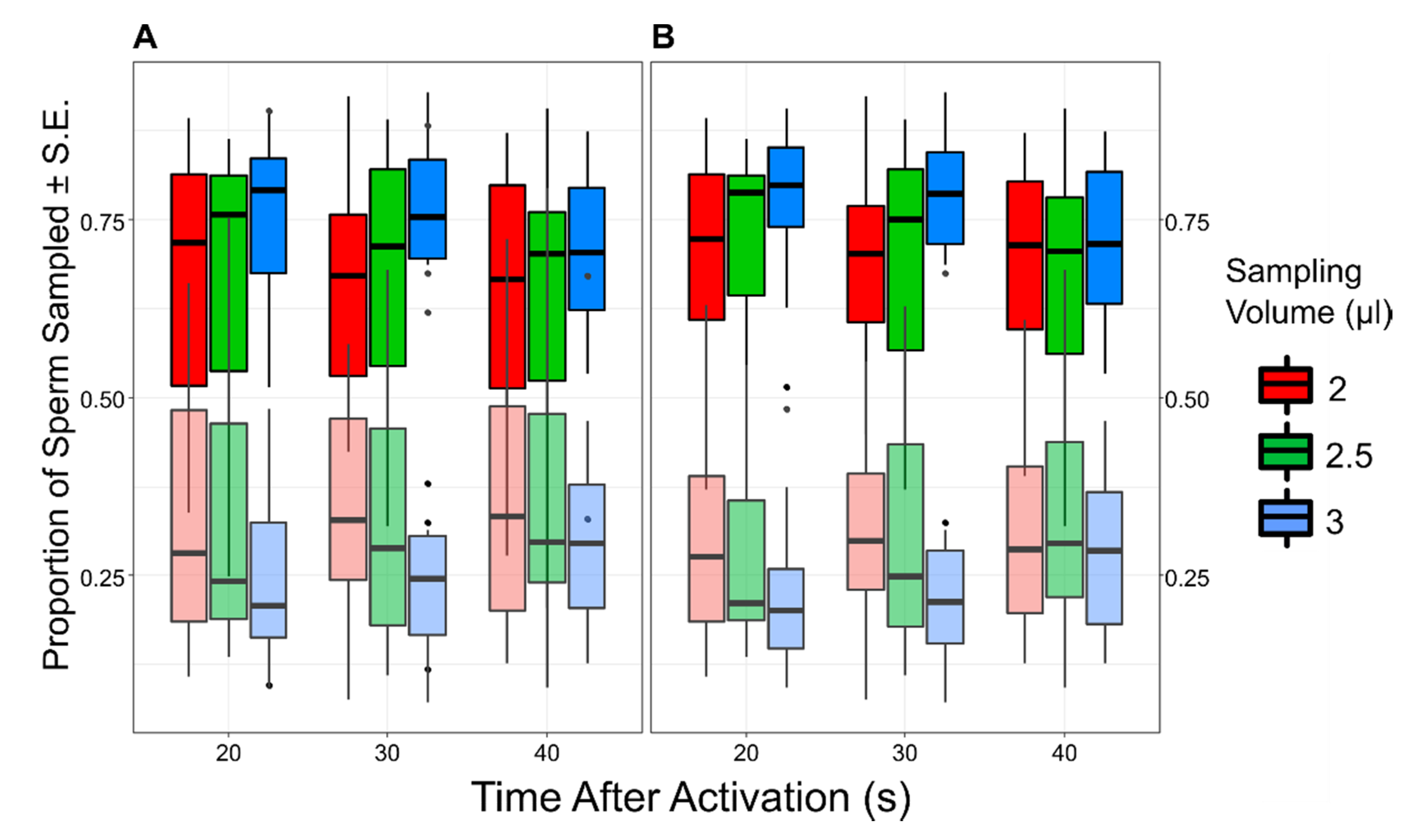 Cells 10 02472 g002 Cells 10 02472 g002