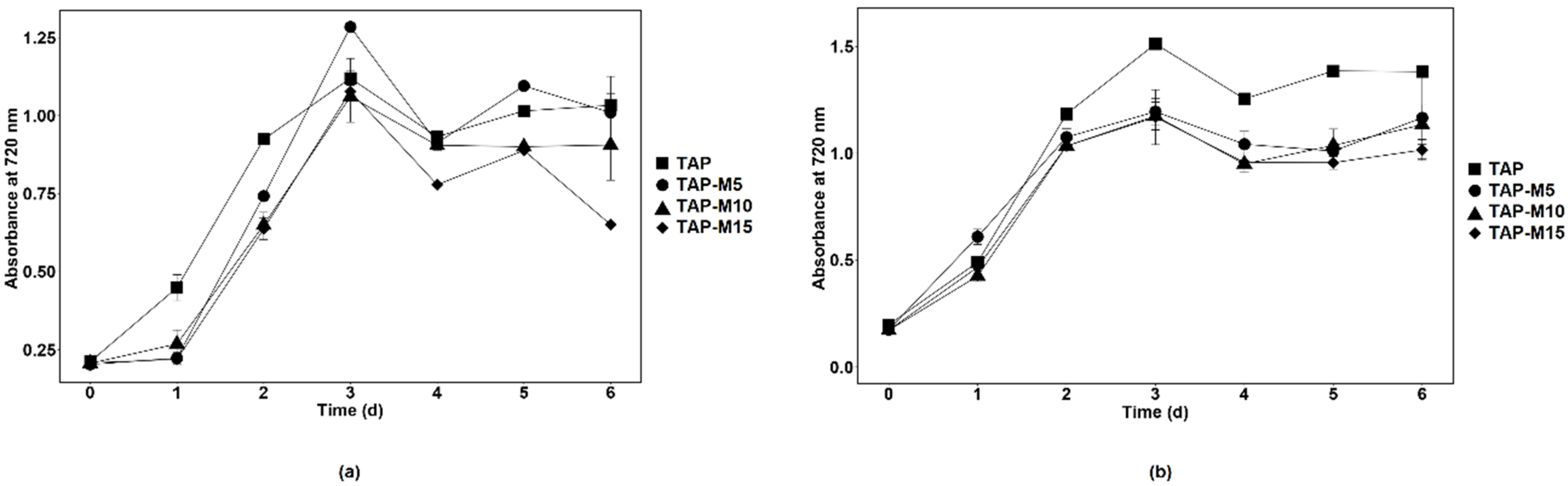 Cells 10 02490 g001 Cells 10 02490 g001