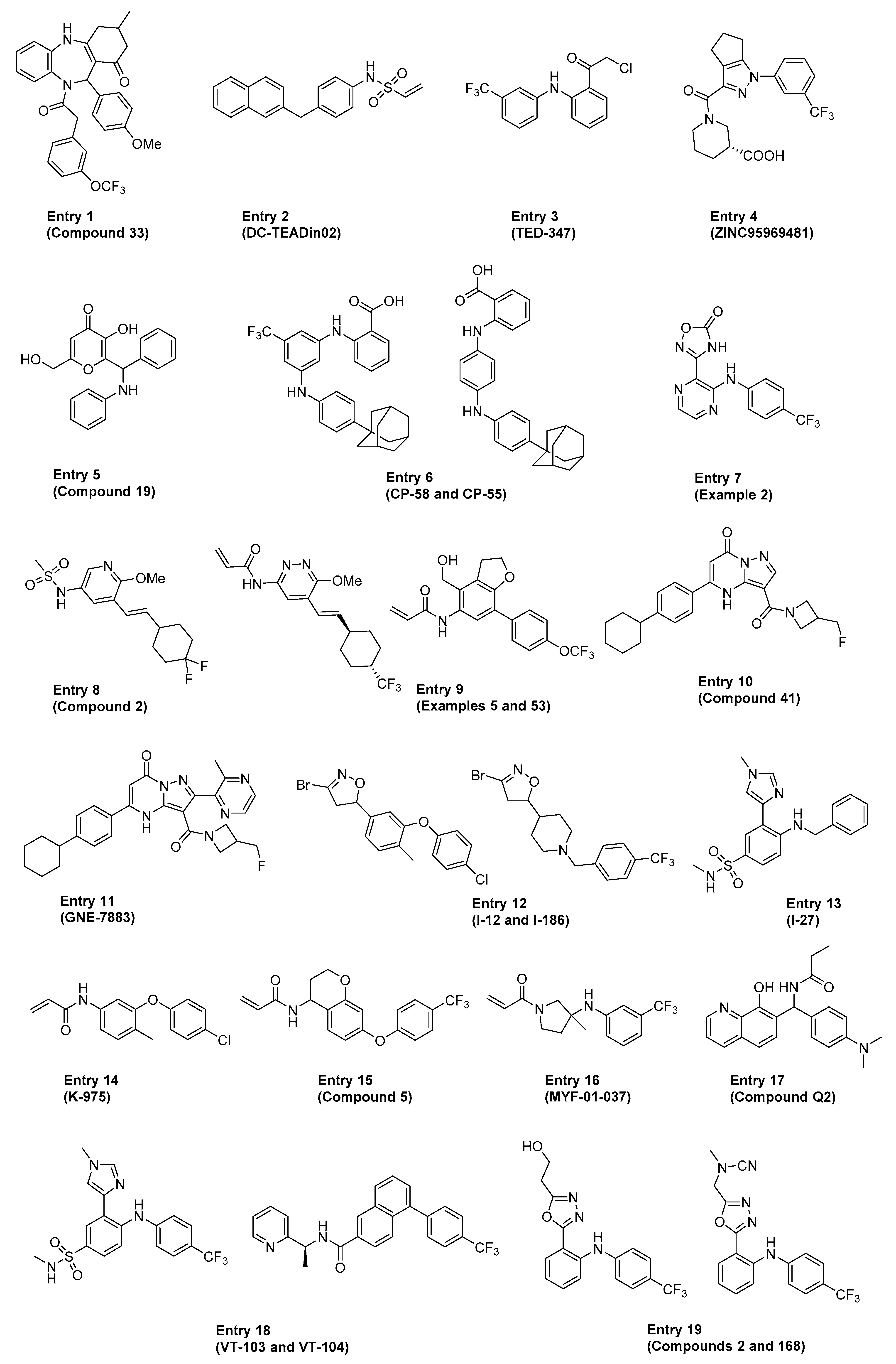 Cells 10 02715 g003a