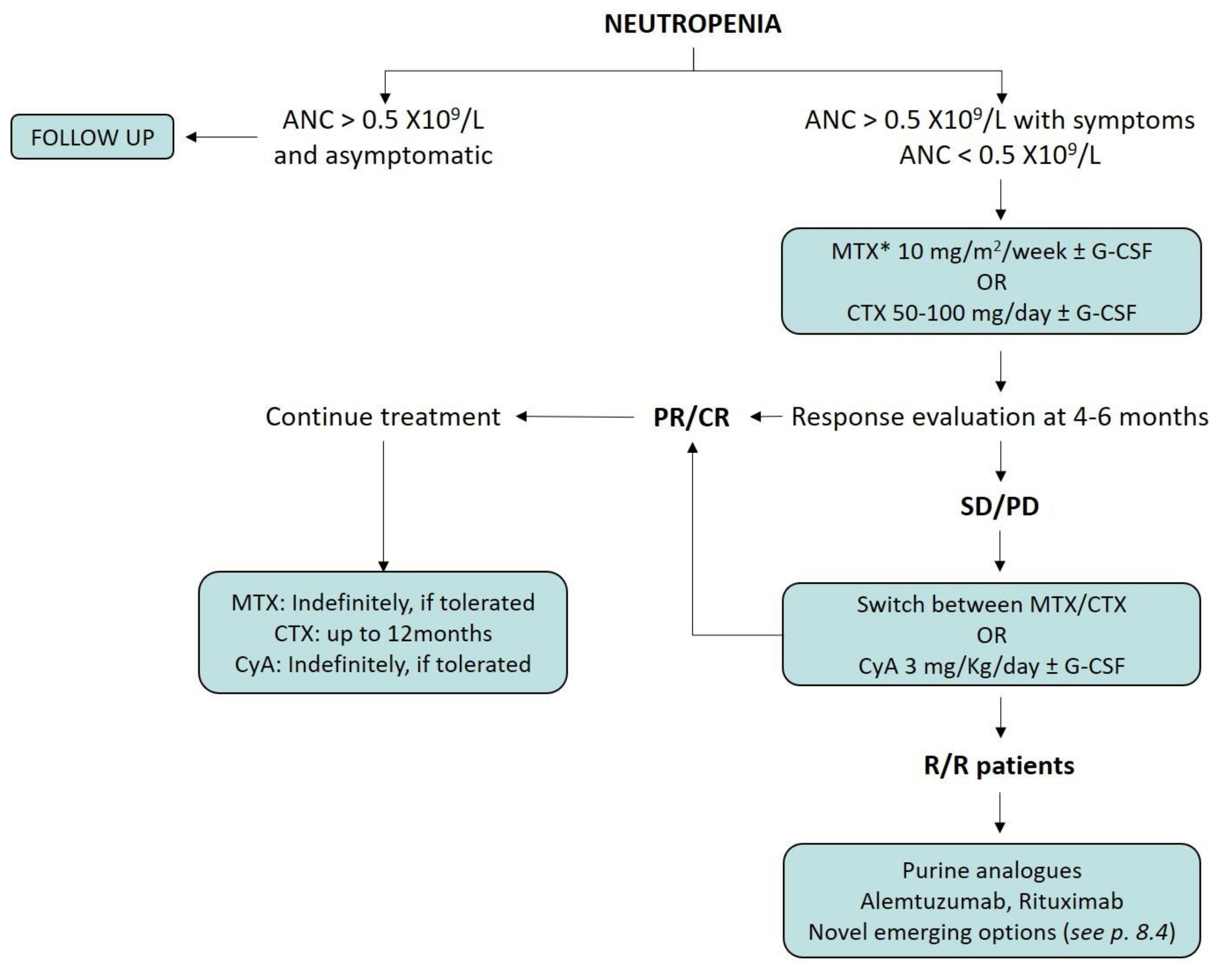 Cells 10 02800 g005 Cells 10 02800 g005
