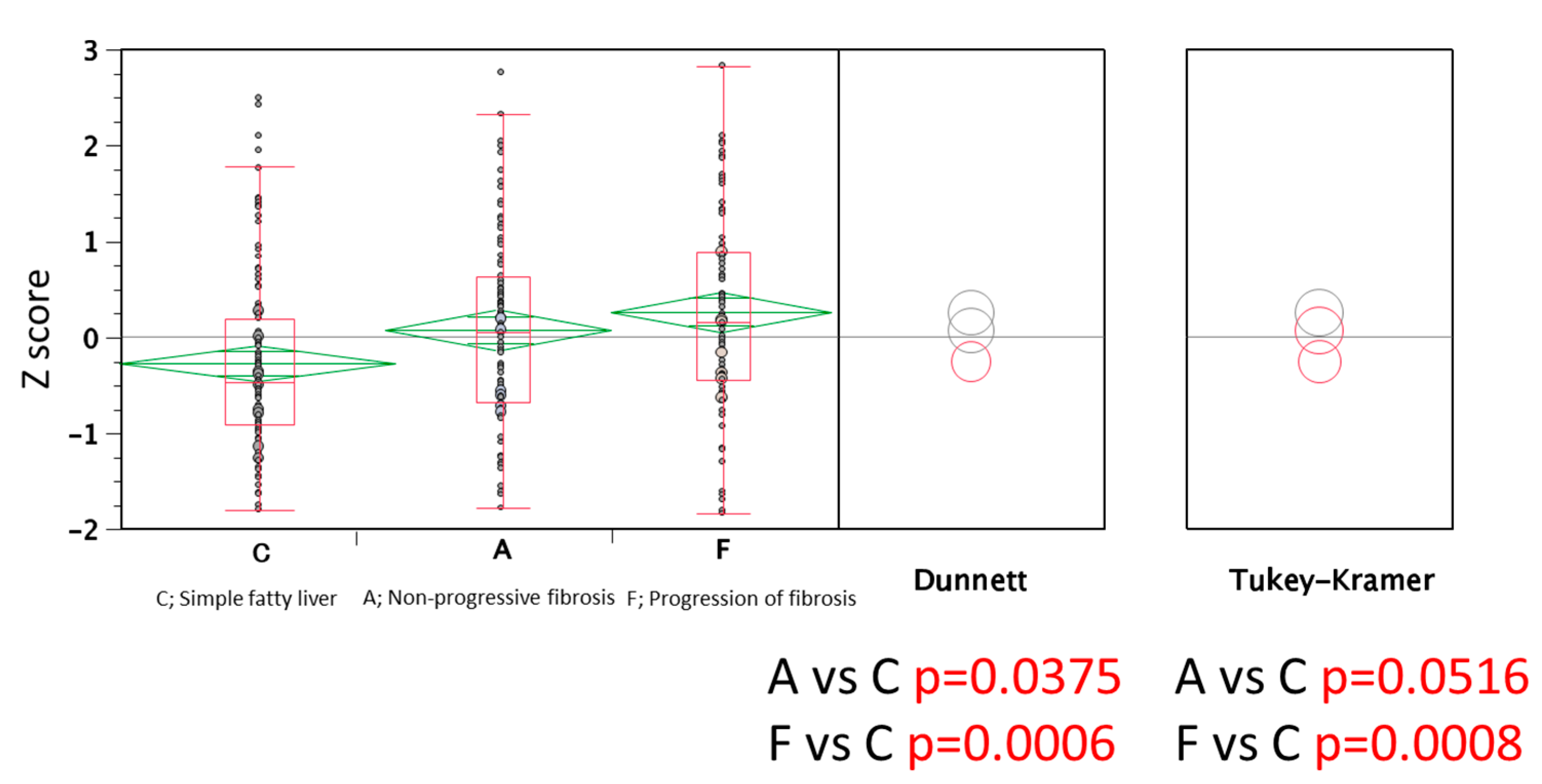 Cells 10 03257 g005 Cells 10 03257 g005