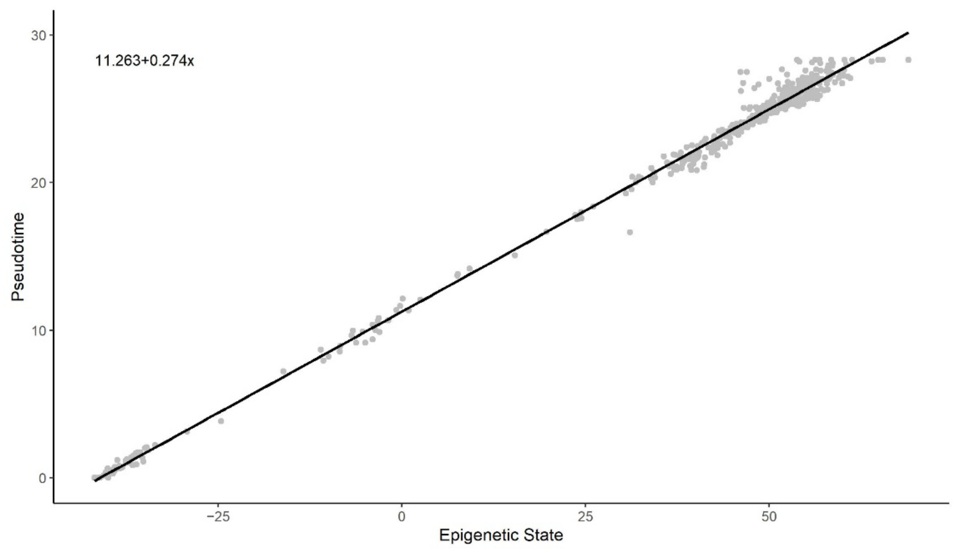 Cells 11 00767 g004 Cells 11 00767 g004