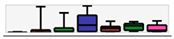 Cells 11 01025 i006