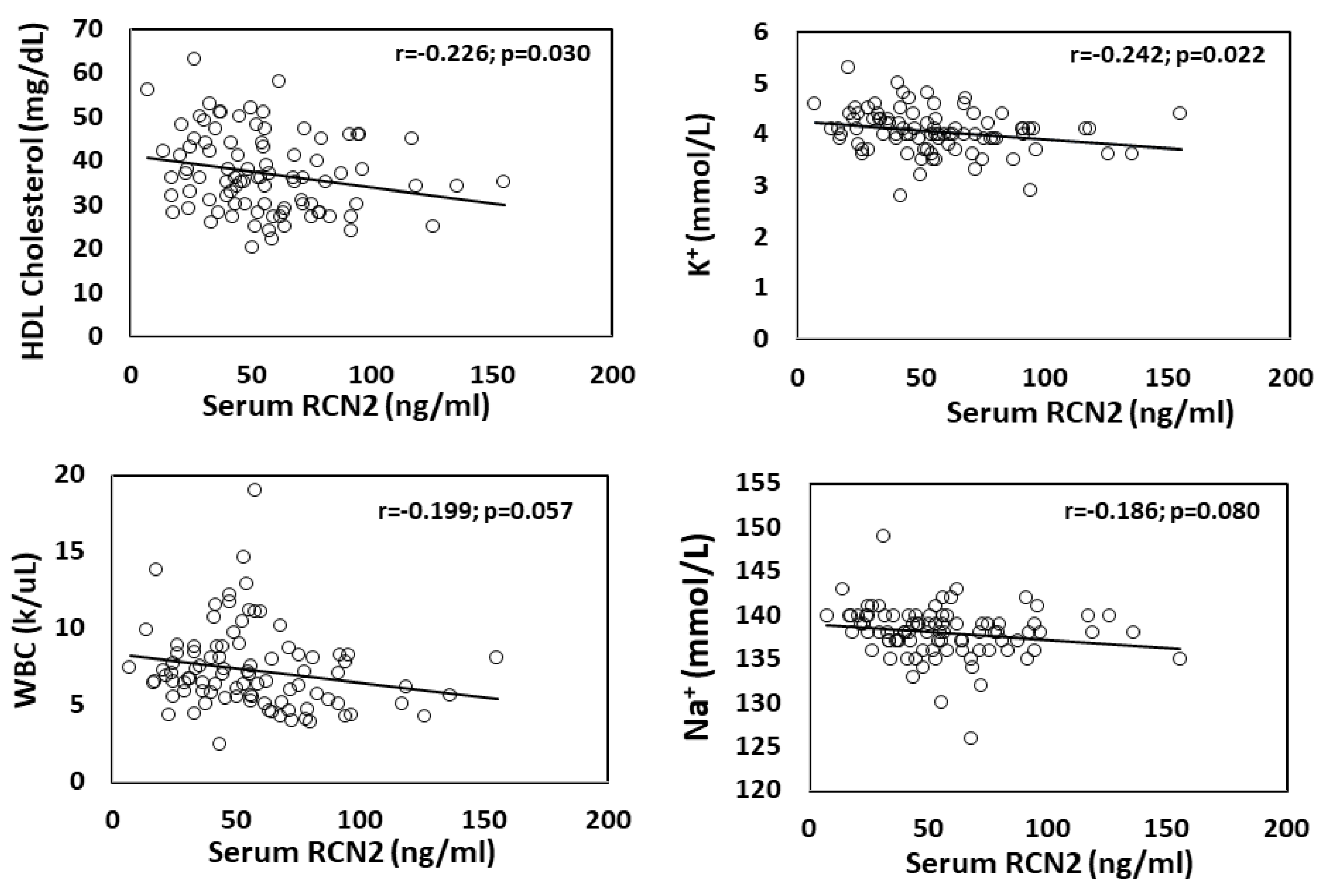 Cells 11 01107 g005a