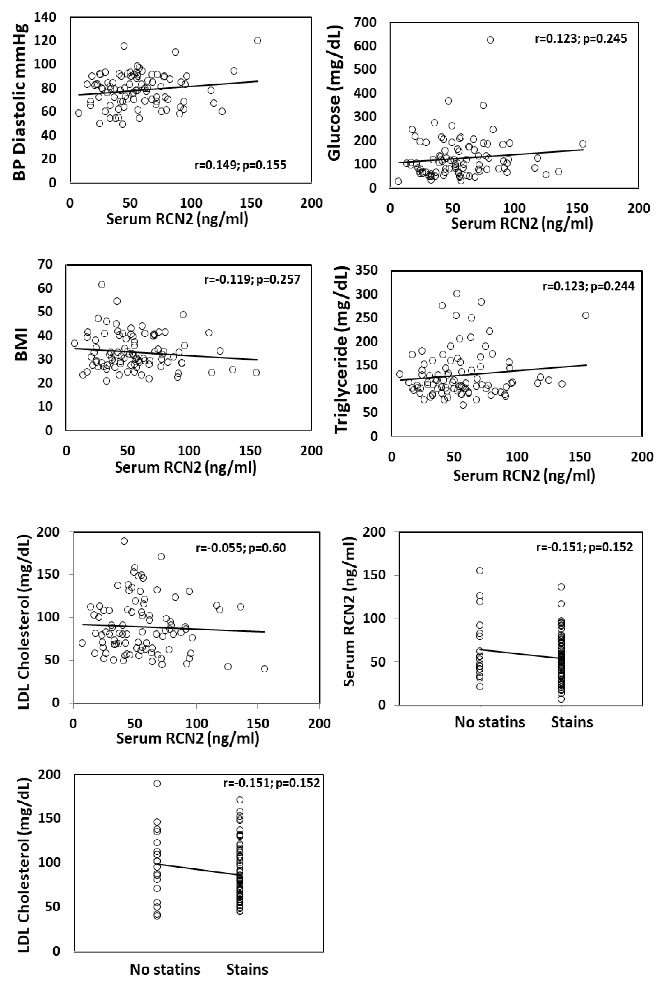 Cells 11 01107 g005b