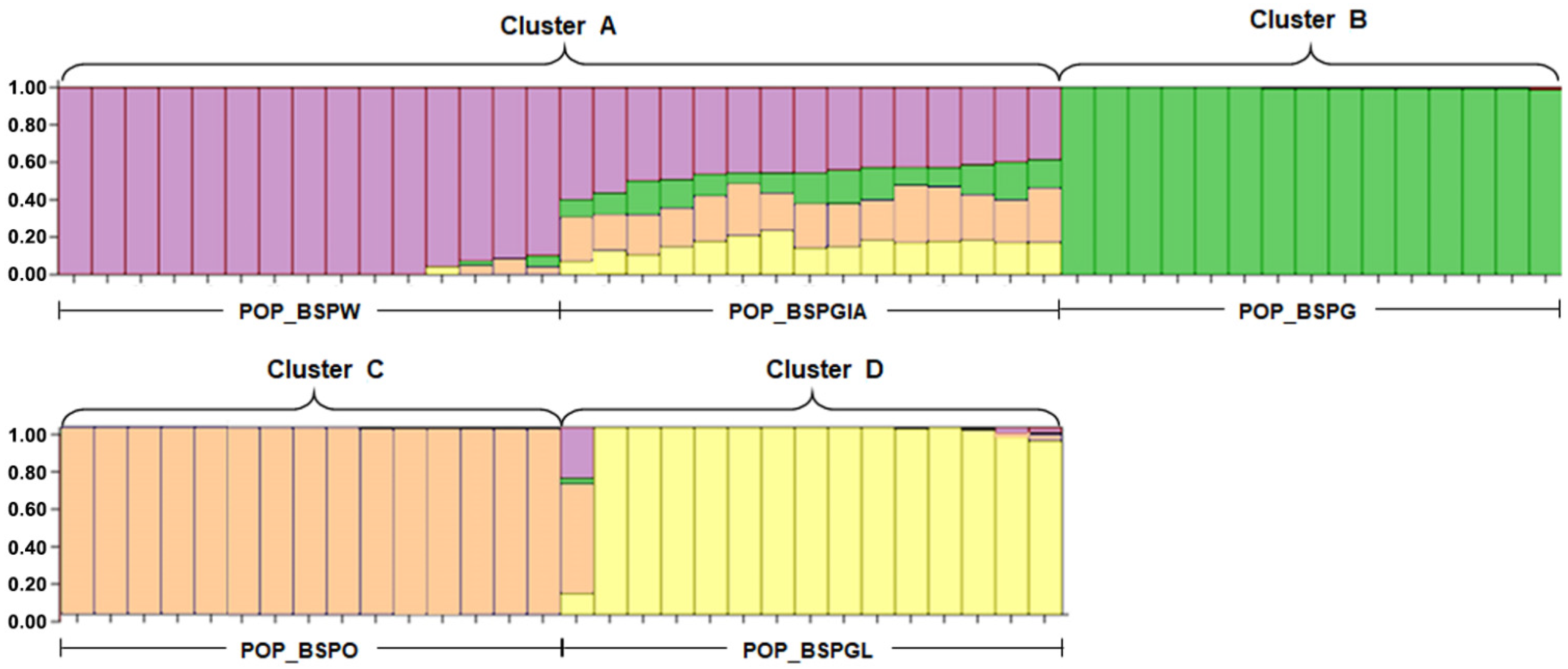 Cells 11 01764 g001 Cells 11 01764 g001