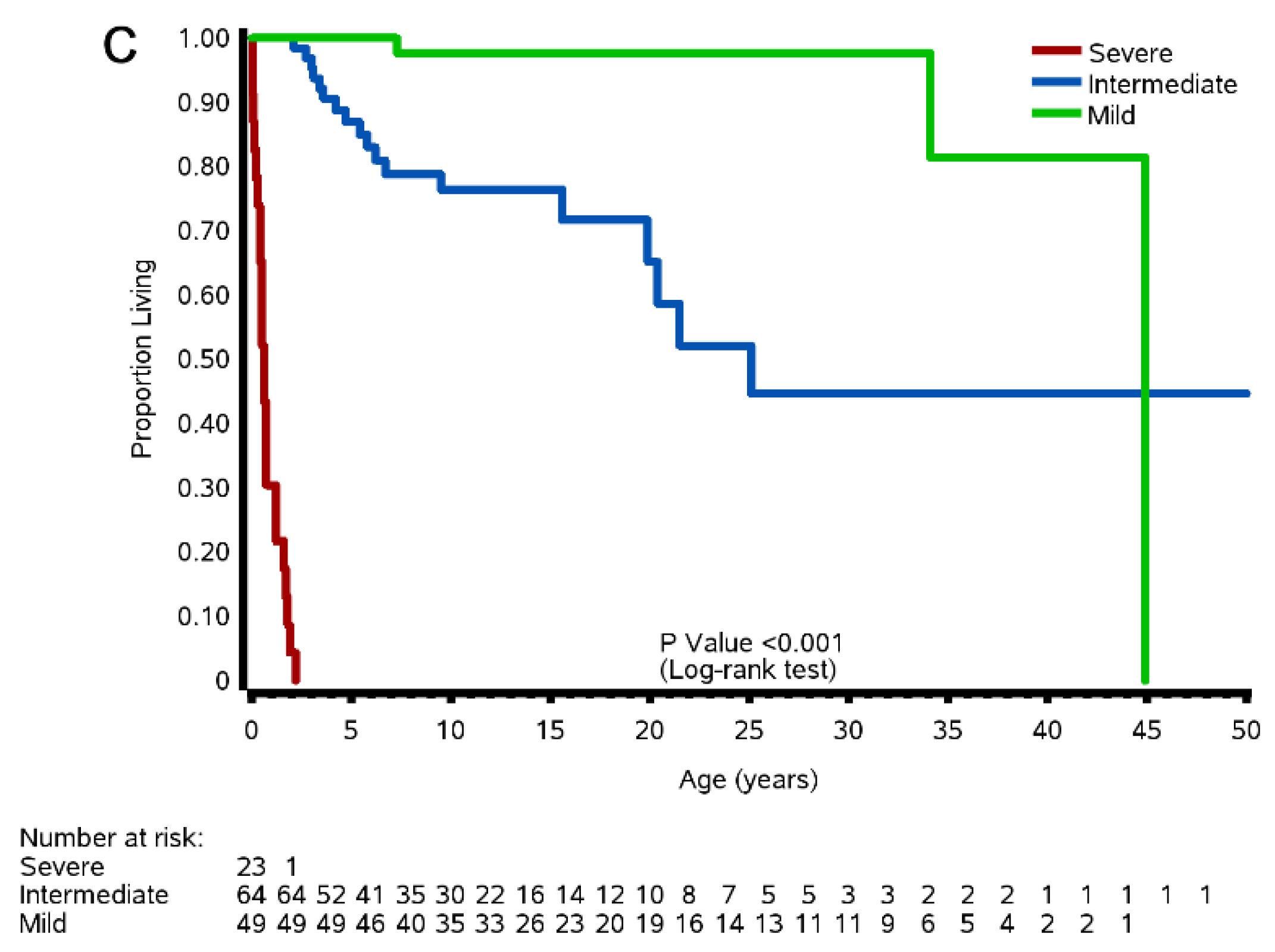 Cells 11 01891 g002b