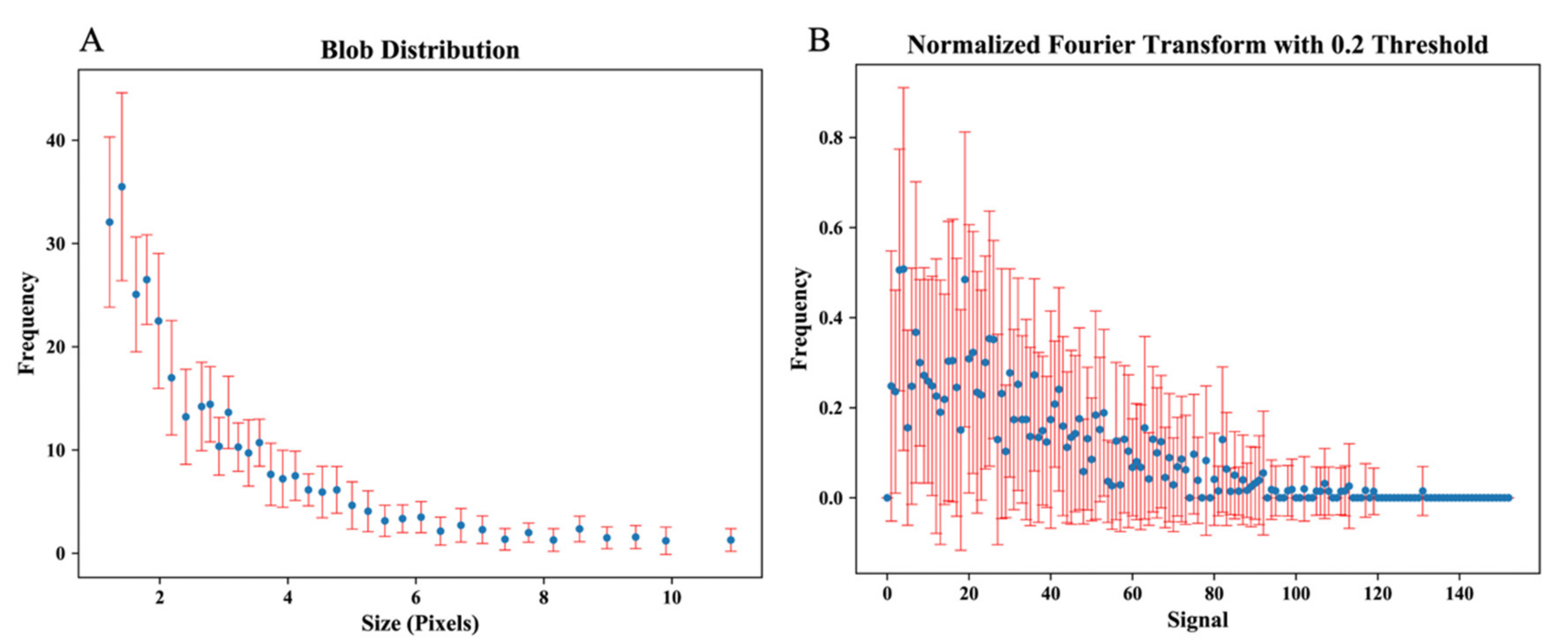 Cells 11 01934 g002 Cells 11 01934 g002