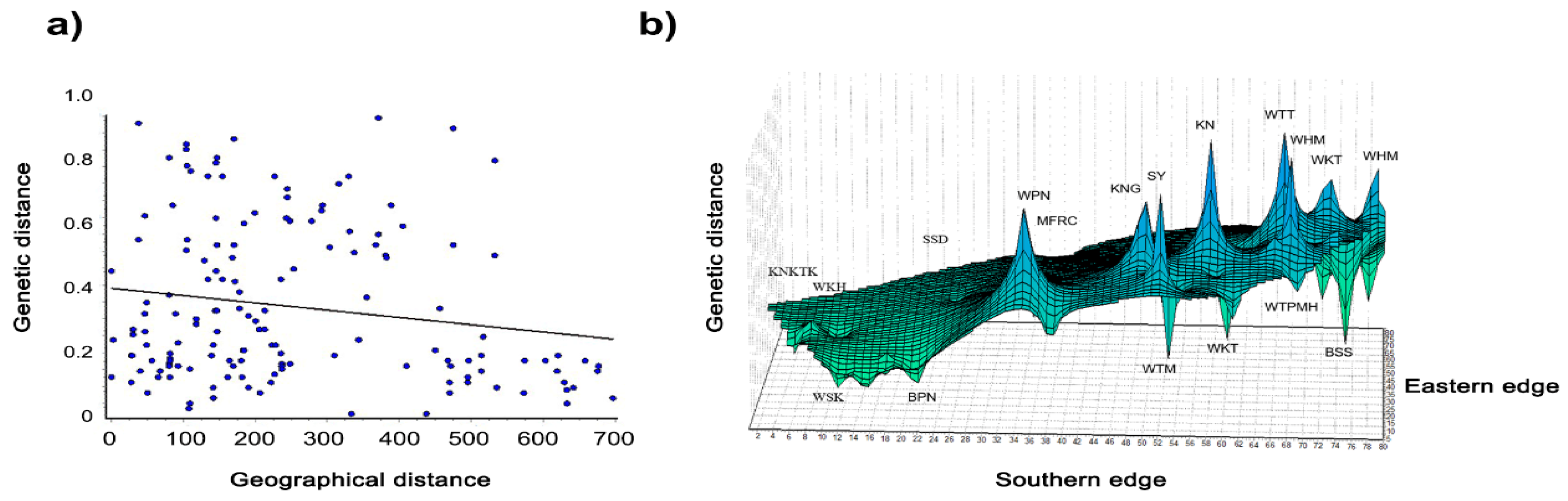 Cells 11 01953 g010 Cells 11 01953 g010