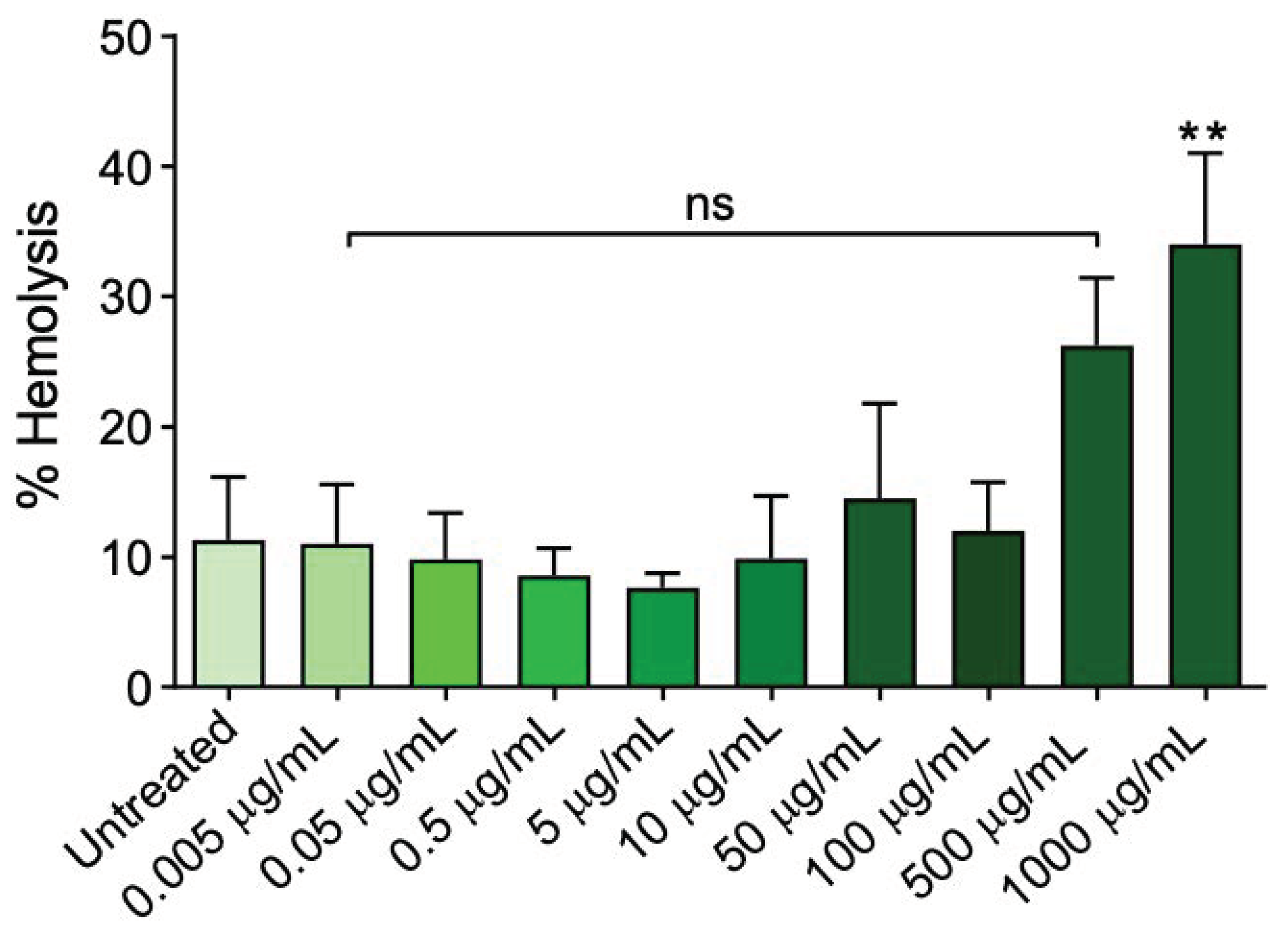 Cells 11 02391 g001 Cells 11 02391 g001