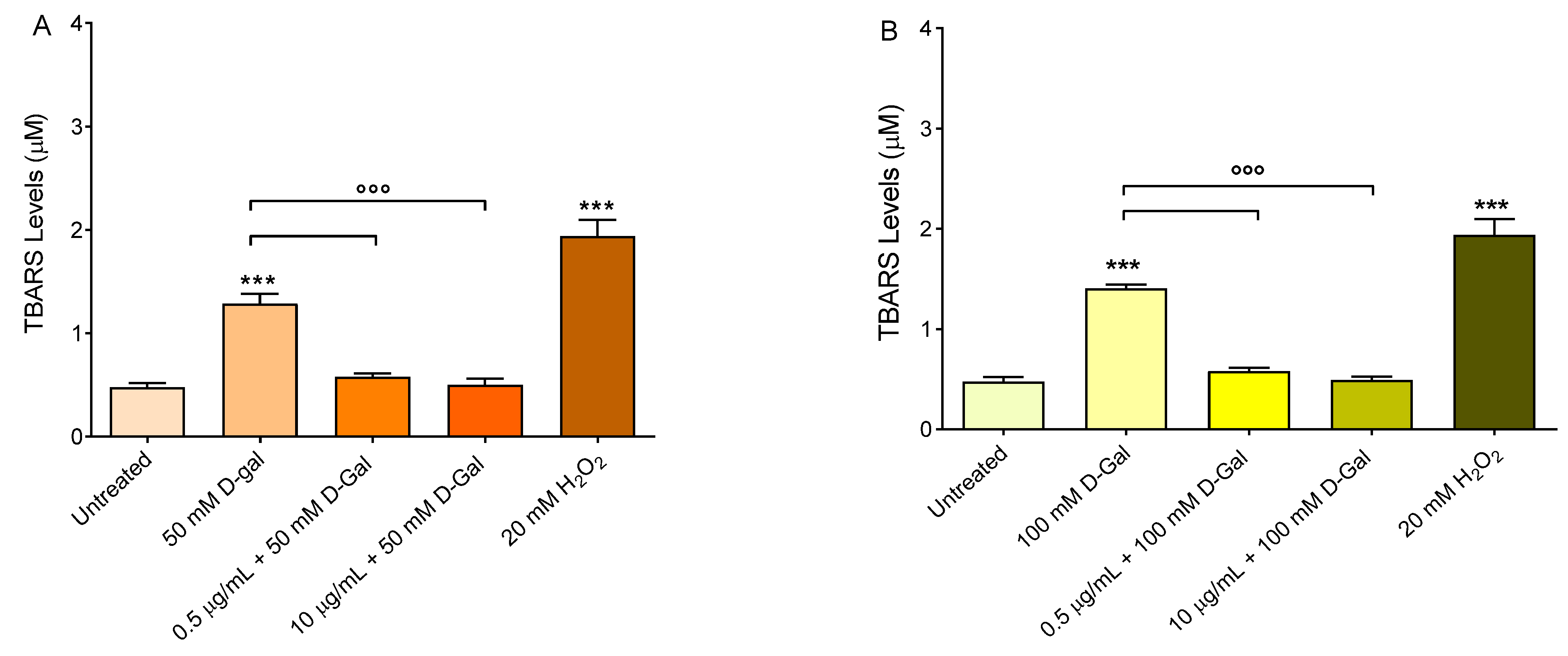 Cells 11 02391 g005 Cells 11 02391 g005
