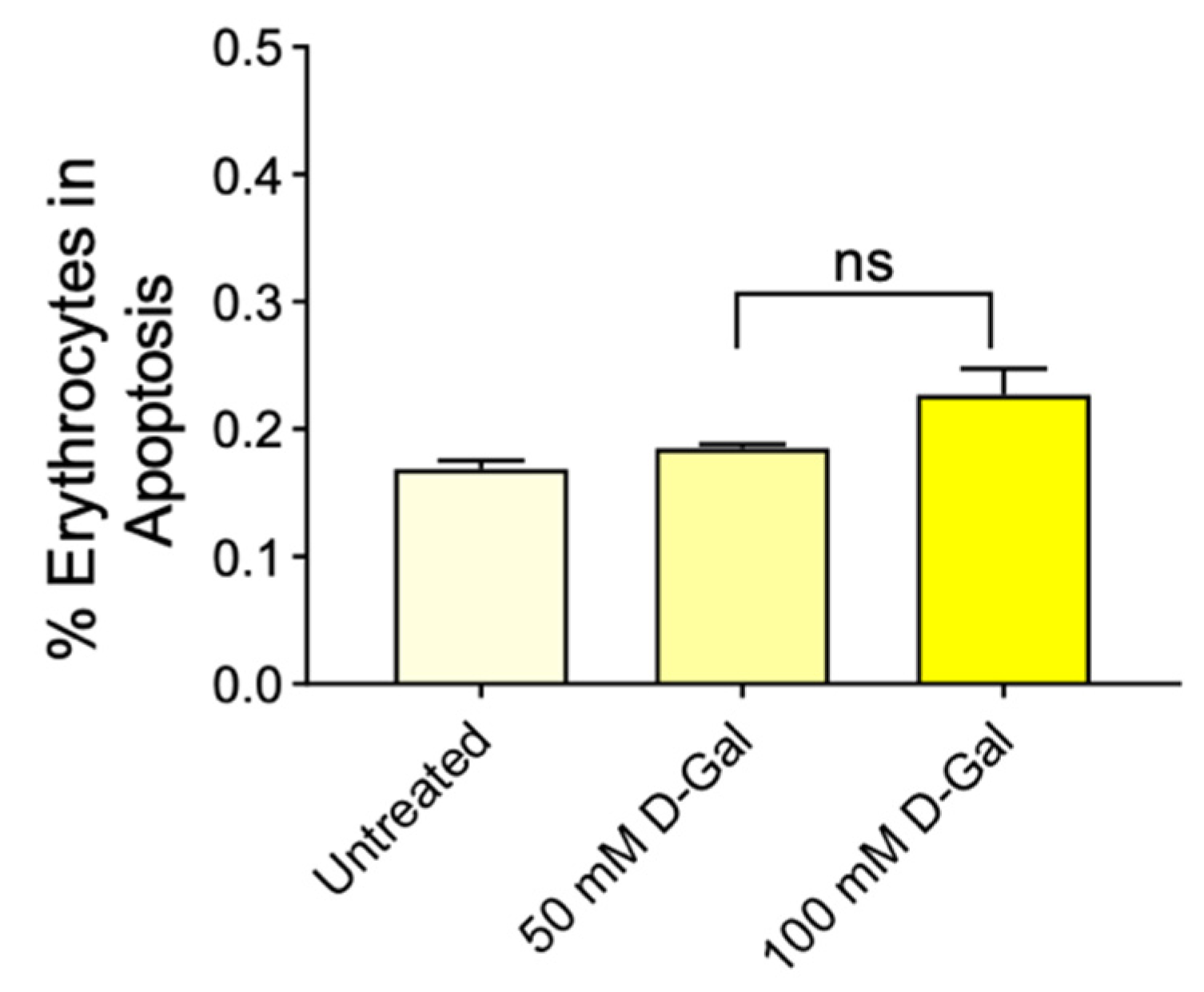 Cells 11 02391 g007 Cells 11 02391 g007