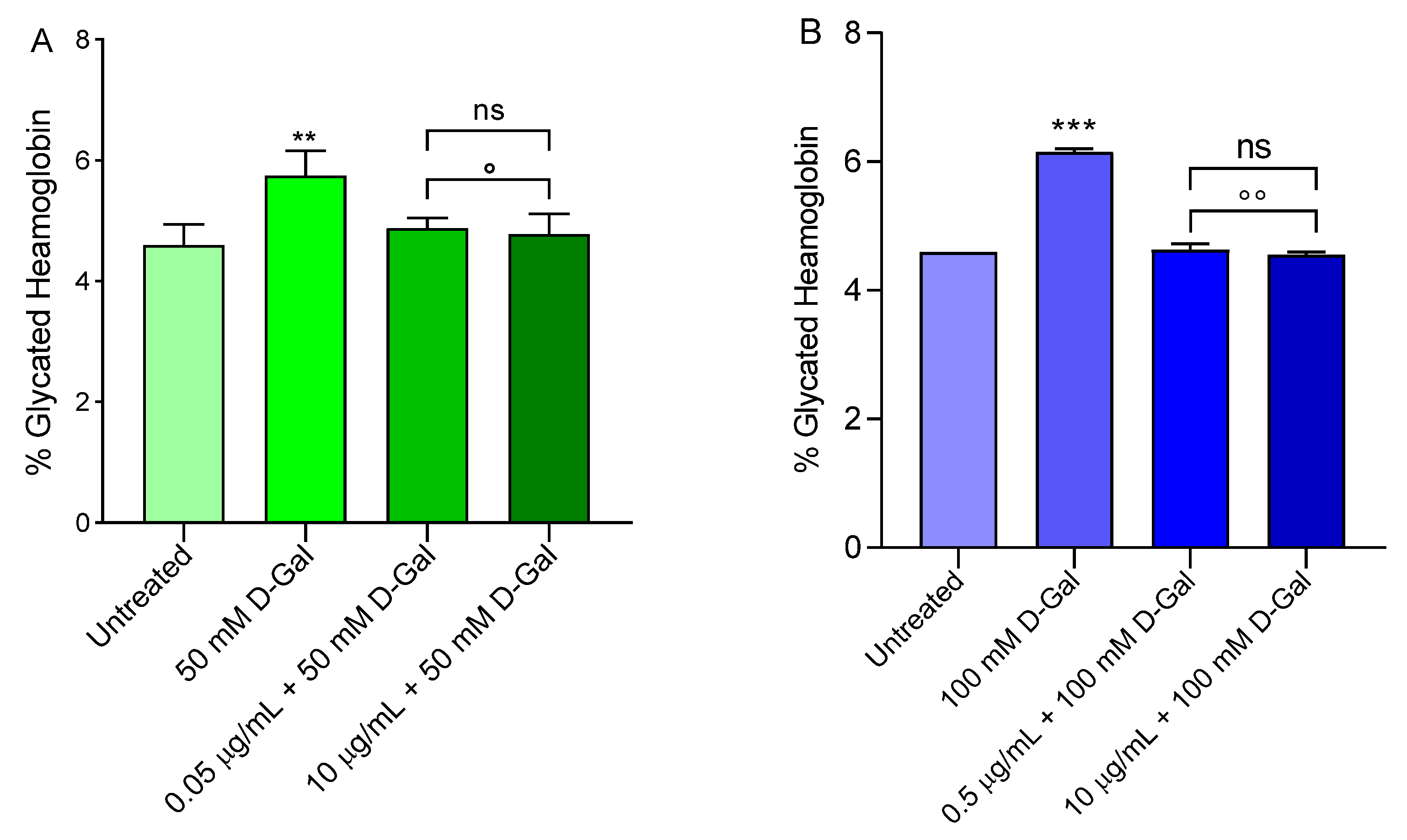 Cells 11 02391 g010 Cells 11 02391 g010