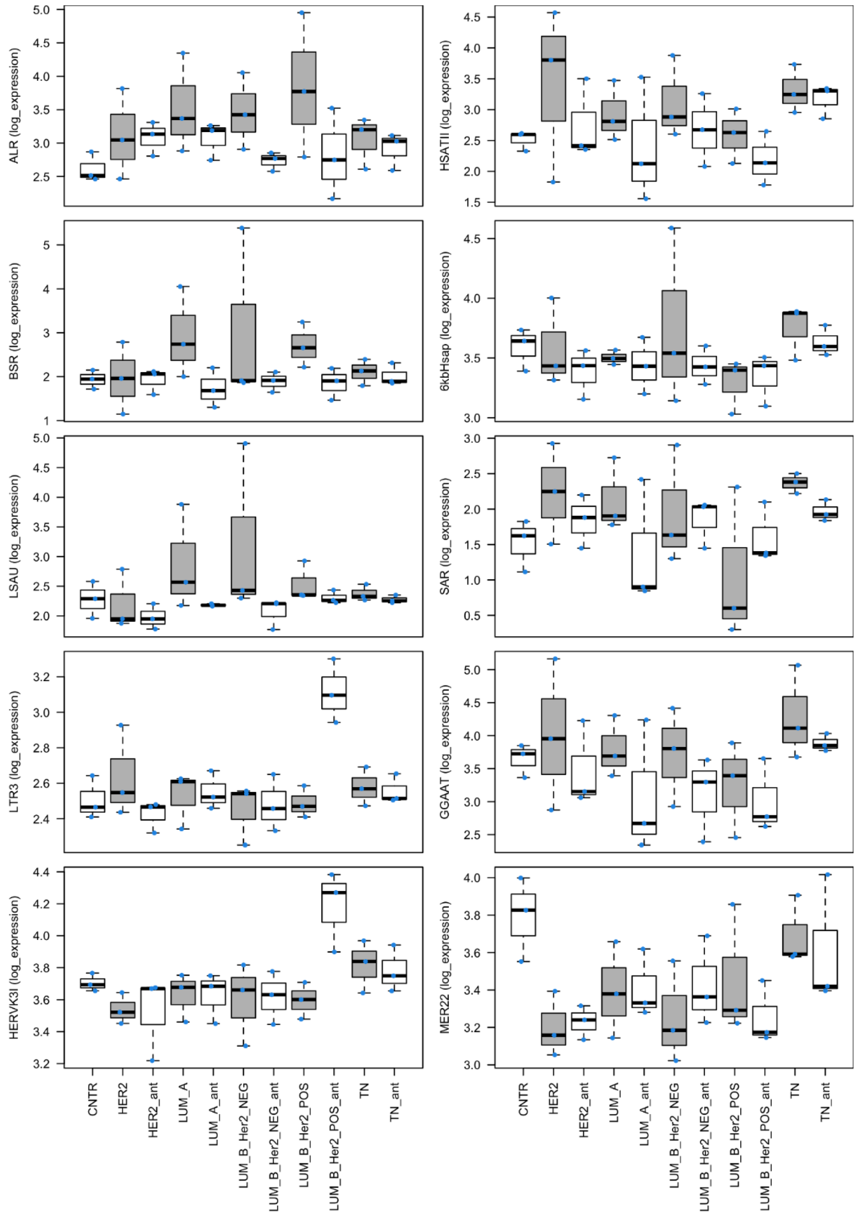 Cells 11 02522 g002 Cells 11 02522 g002