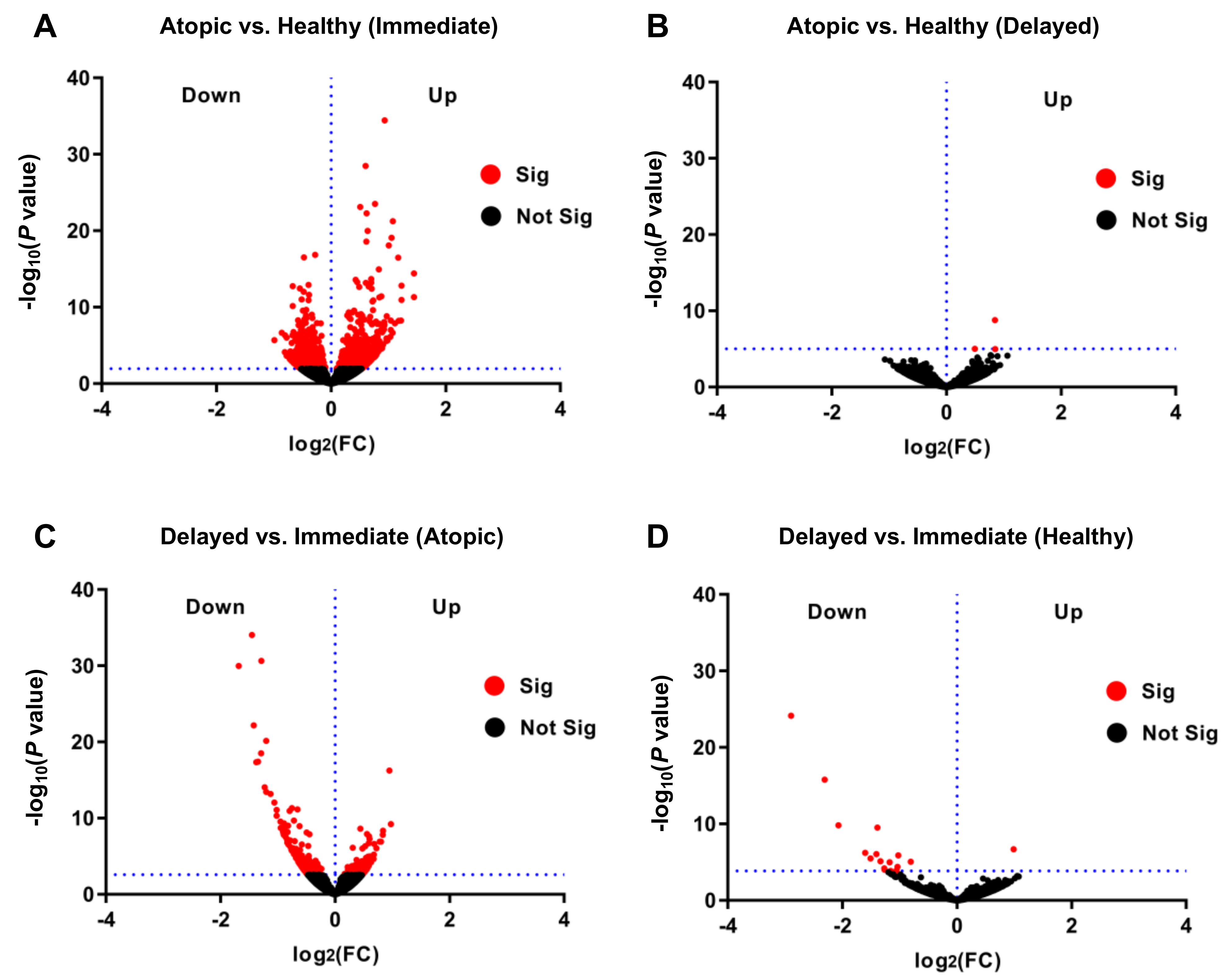 Cells 11 02958 g002 Cells 11 02958 g002