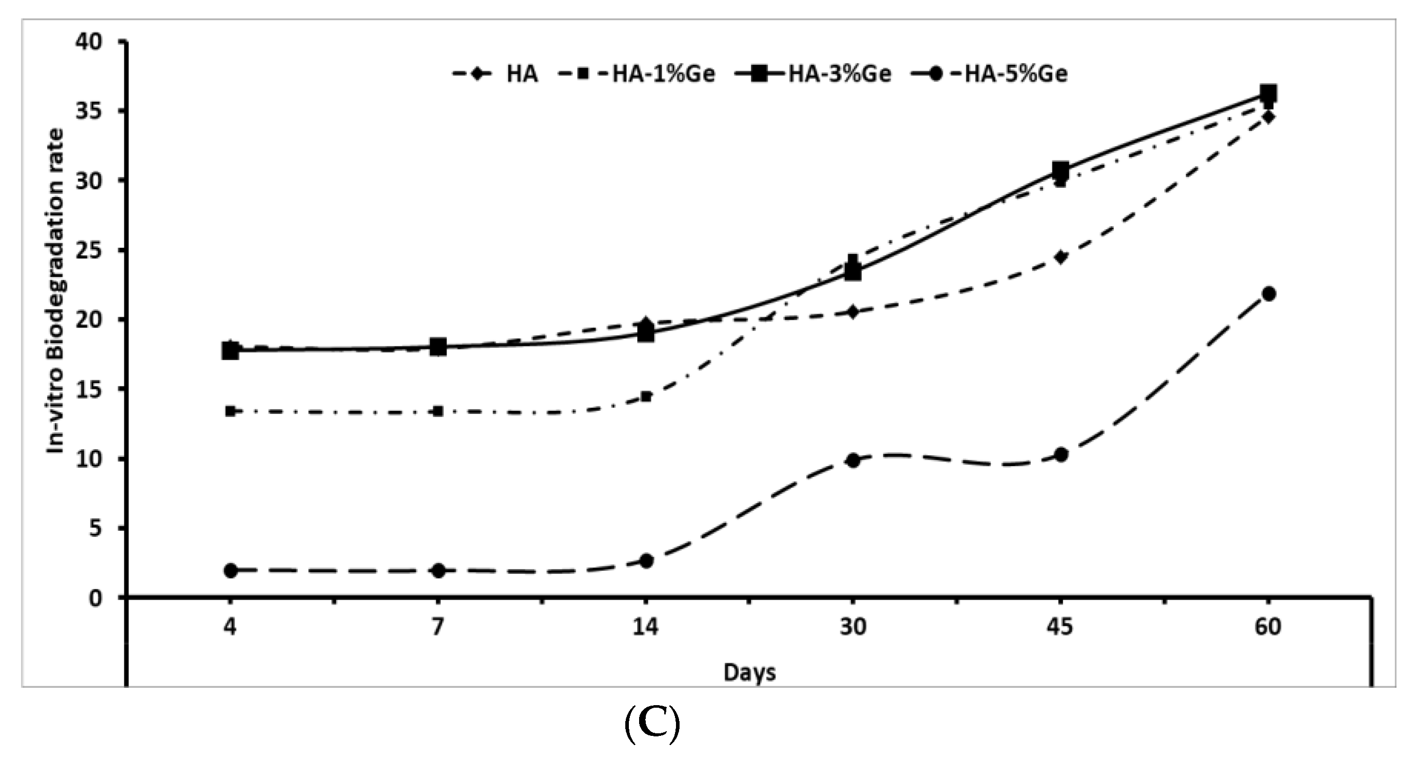 Cells 11 02993 g001b Cells 11 02993 g001b