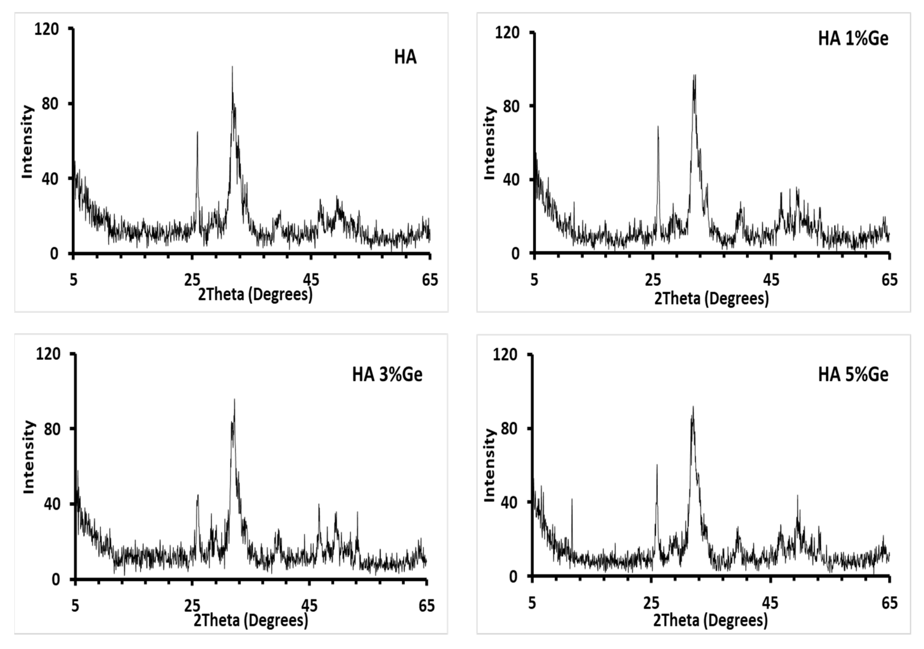 Cells 11 02993 g002 Cells 11 02993 g002