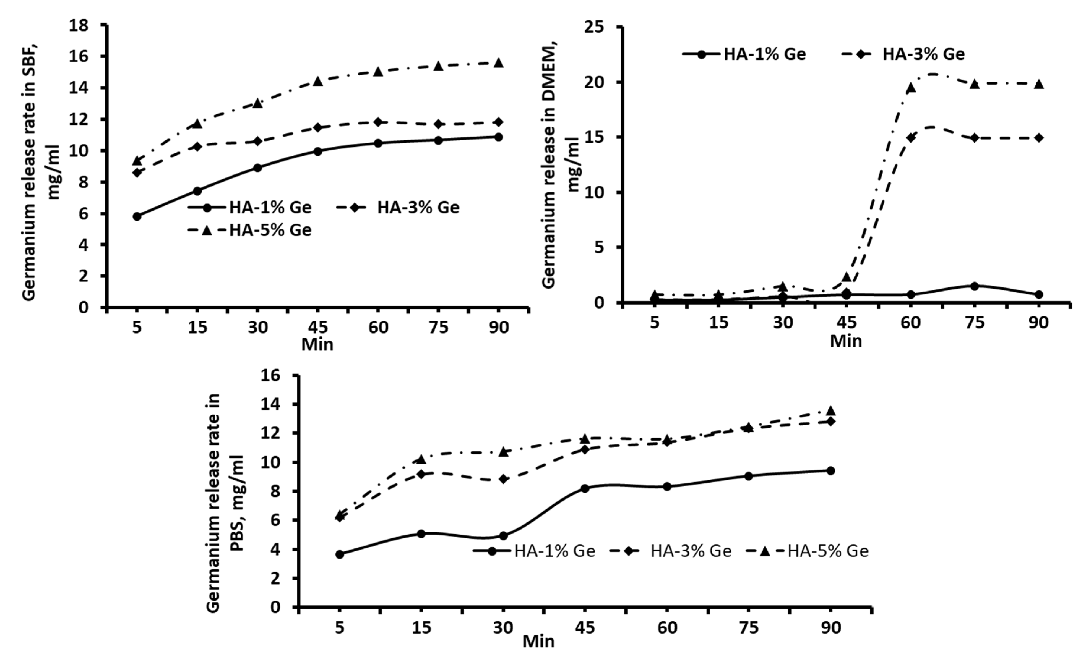 Cells 11 02993 g005 Cells 11 02993 g005