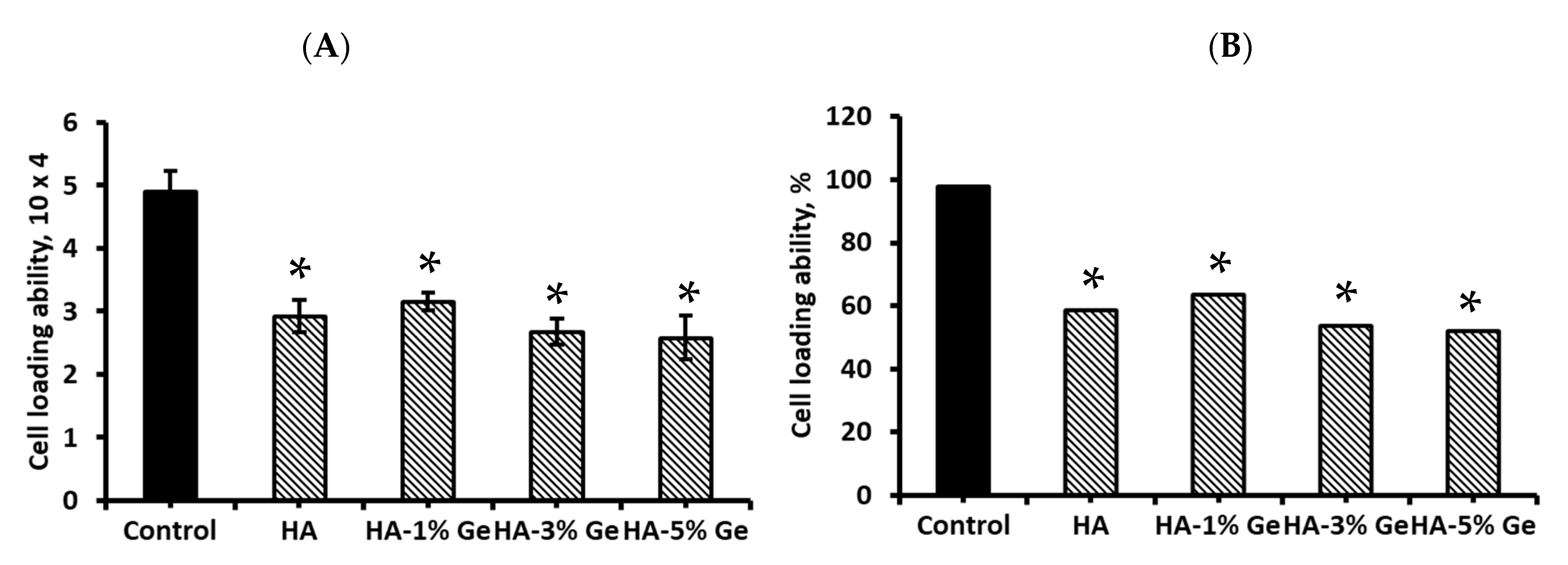 Cells 11 02993 g012 Cells 11 02993 g012