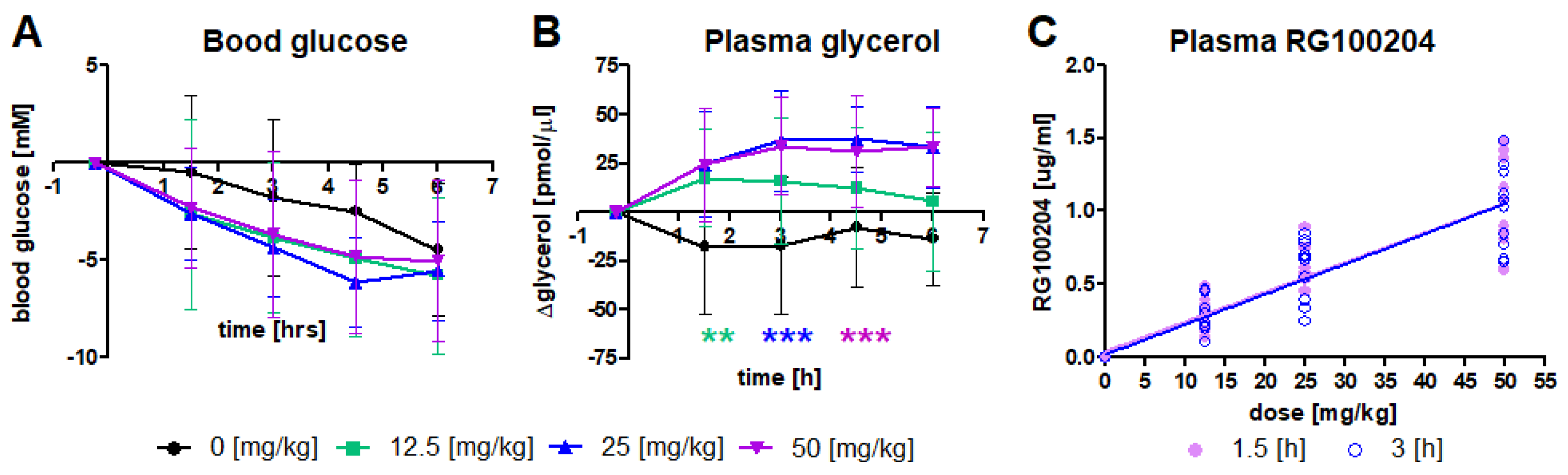 Cells 11 03118 g004 Cells 11 03118 g004