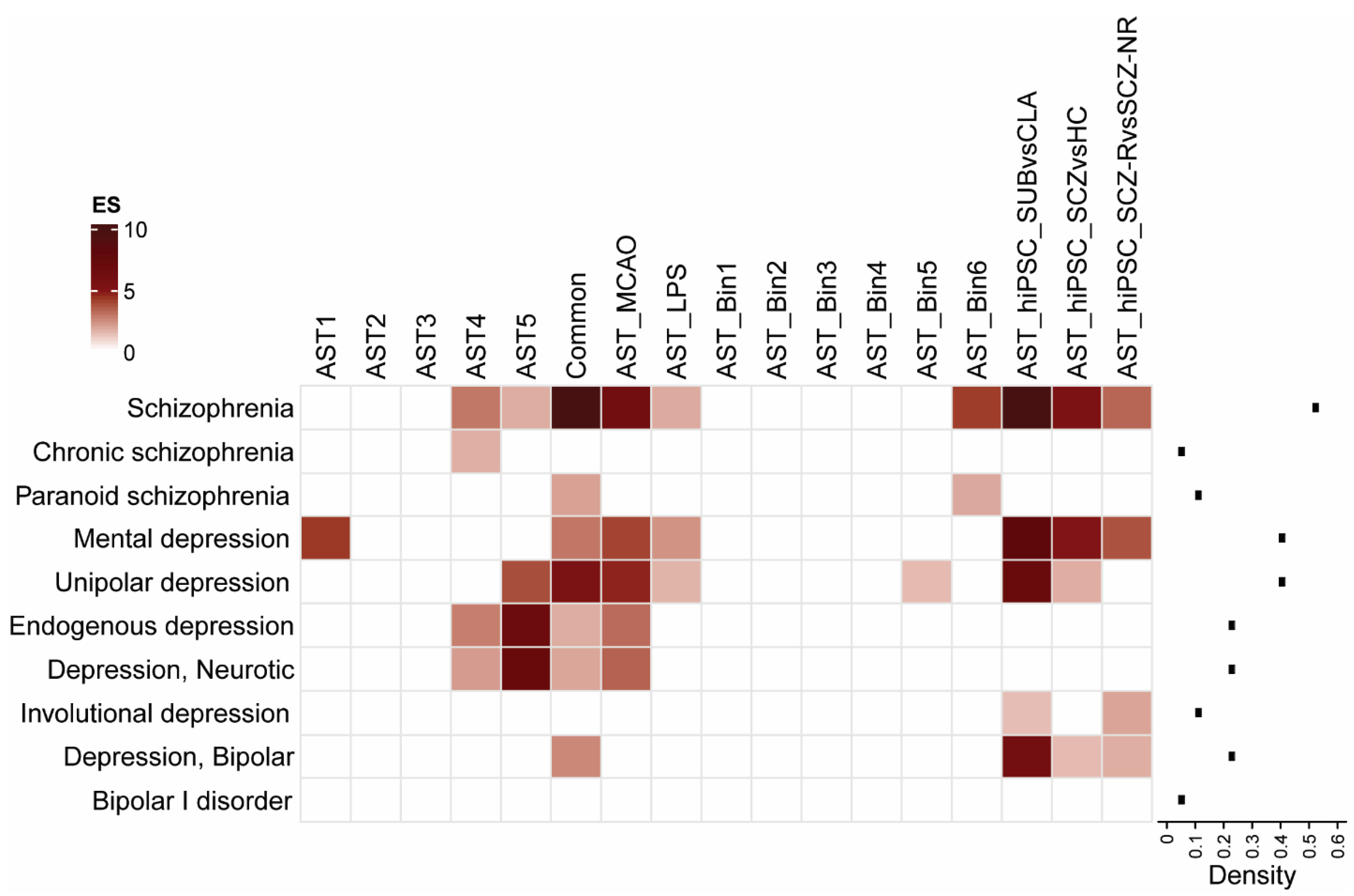 Cells 11 03315 g001 Cells 11 03315 g001