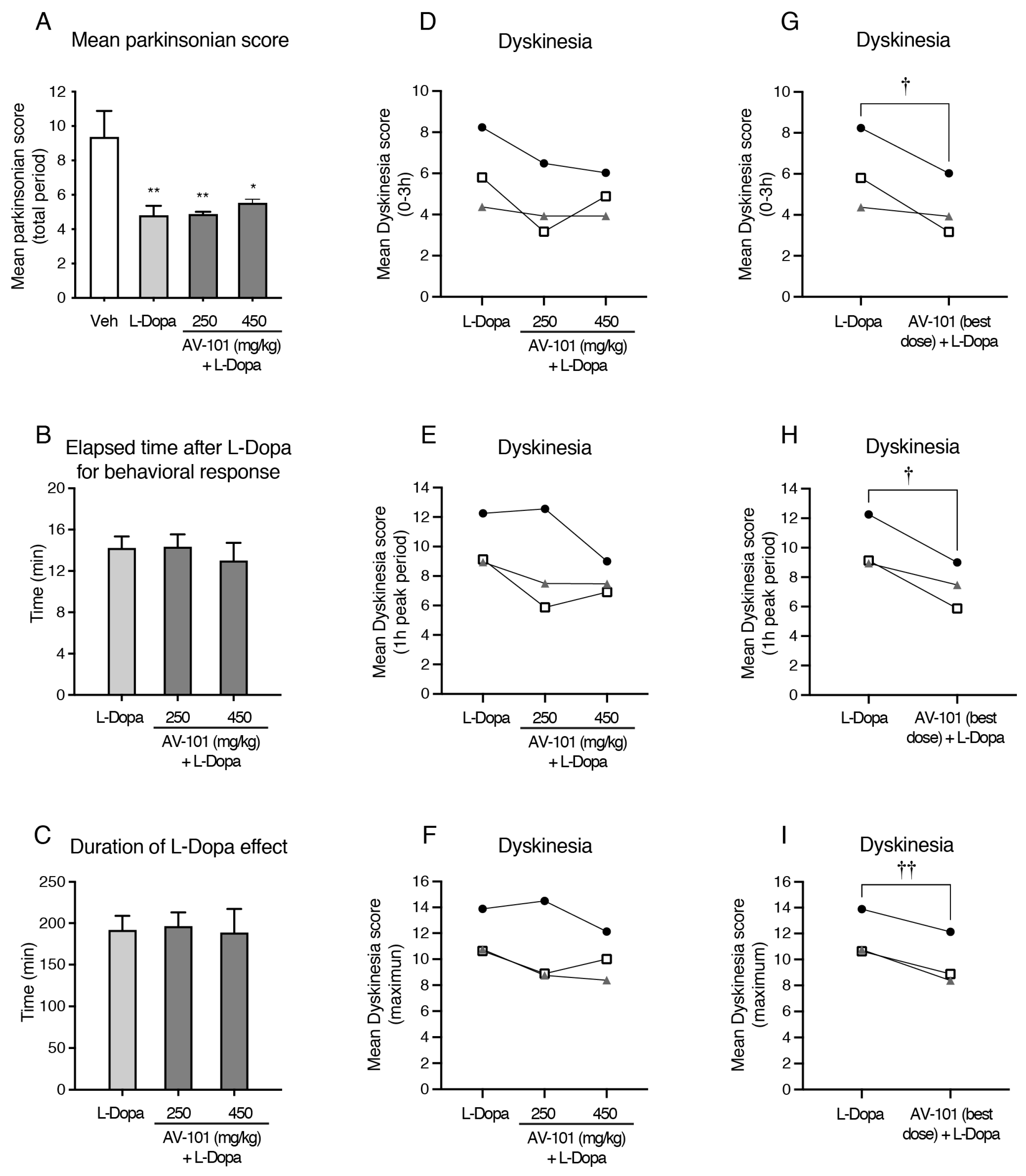 Cells 11 03530 g003 Cells 11 03530 g003