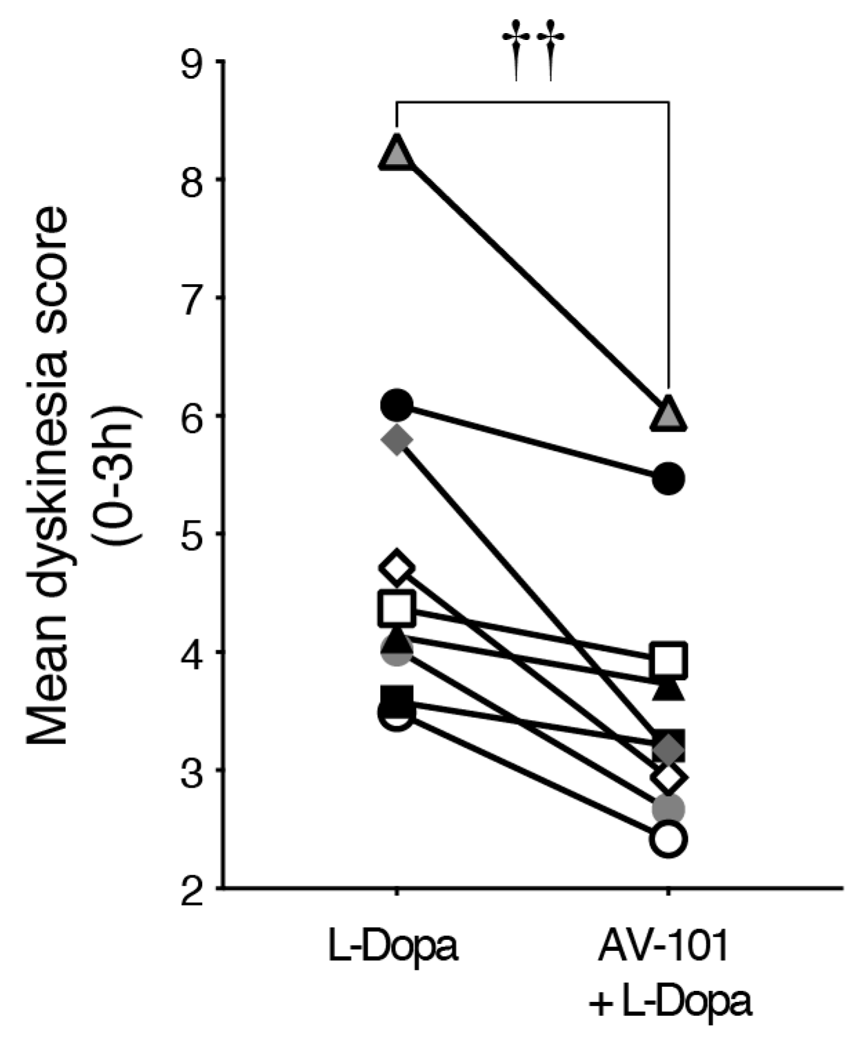 Cells 11 03530 g005 Cells 11 03530 g005