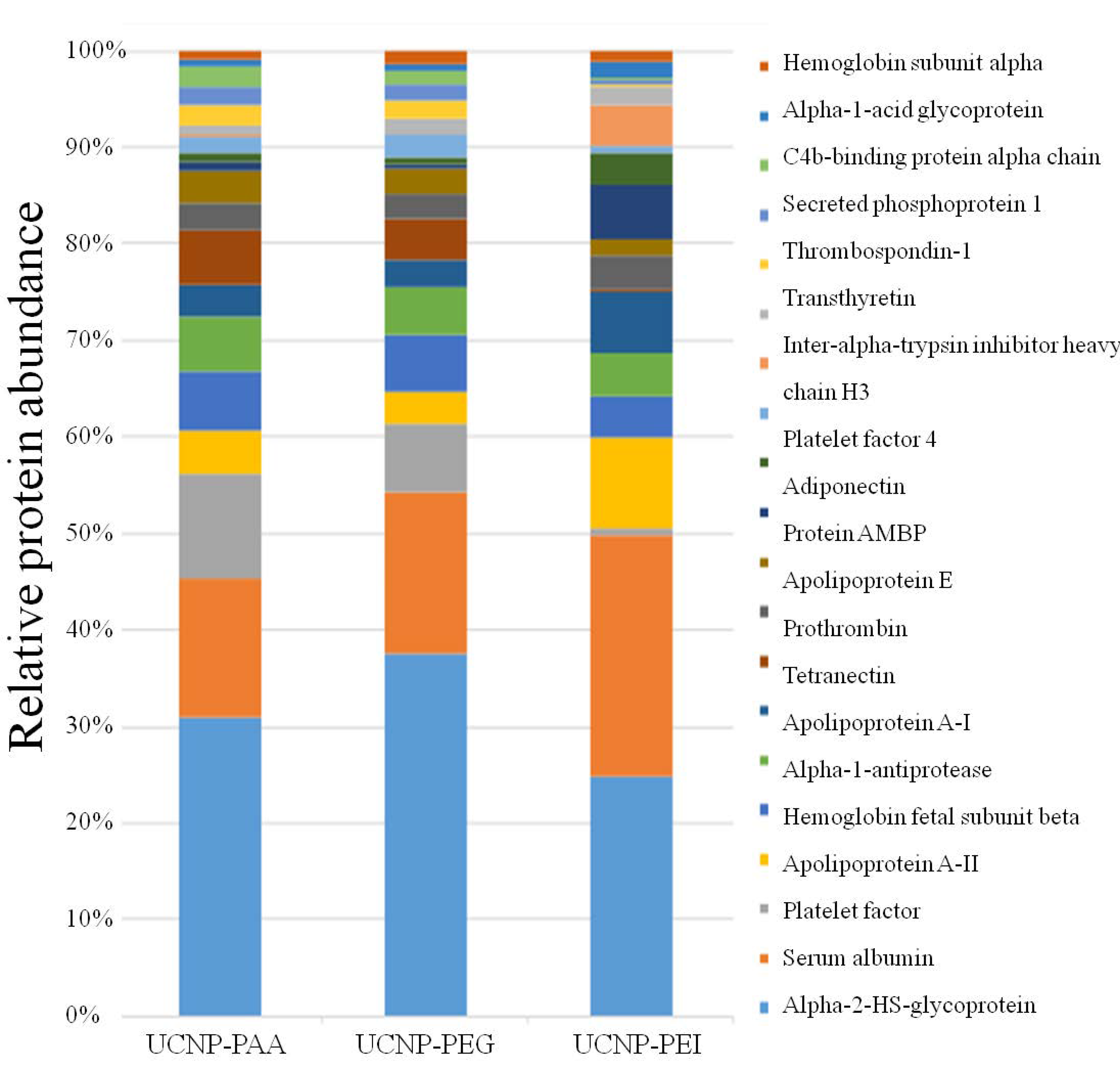 Cells 11 03644 g003 Cells 11 03644 g003